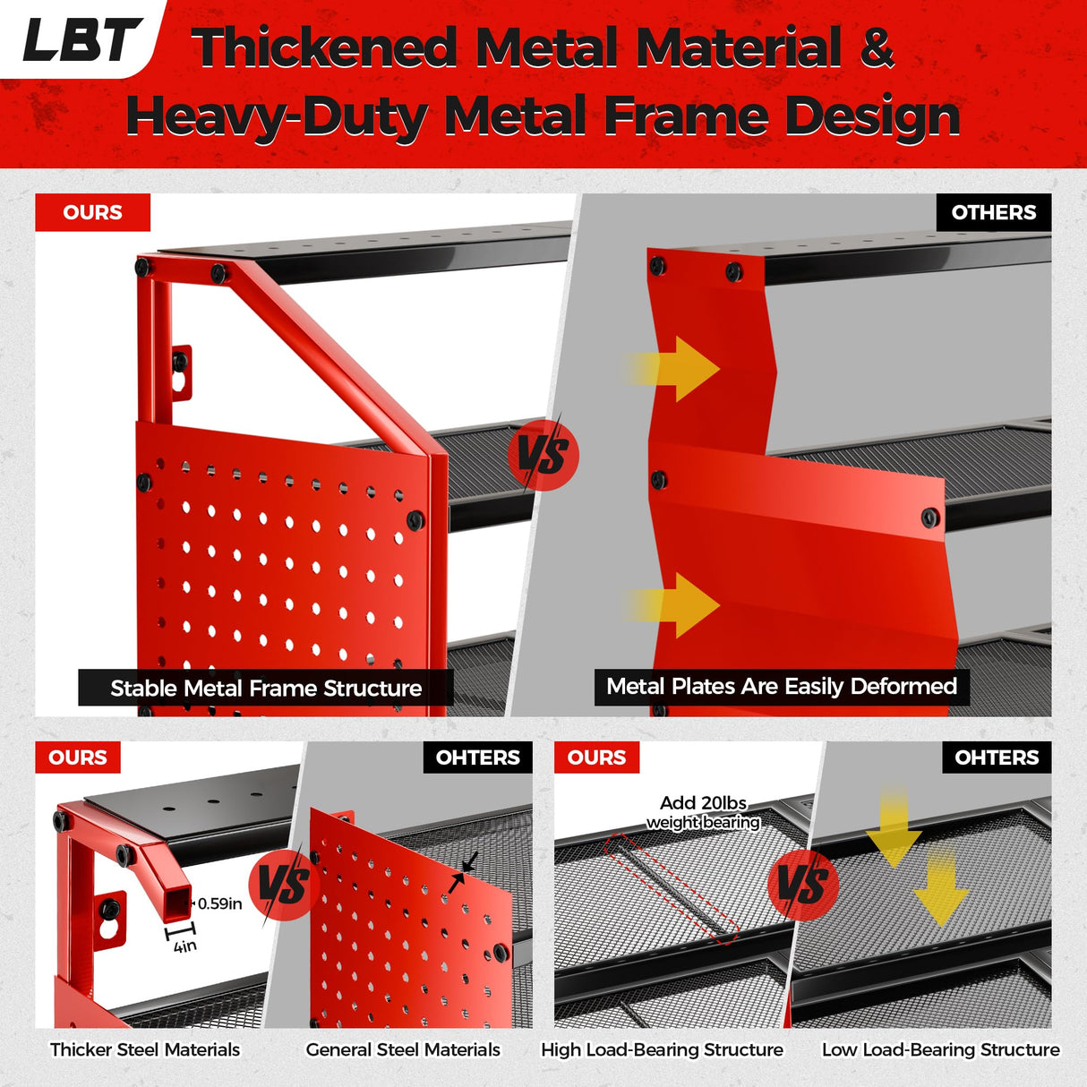 LBT Power Tool Organizer Wall Mount with Charging Station. Patented, Heavy Duty Steel, Garage 6 Drill Storage Shelf, 8 Hooks,2 Screw Boxes,6 Outlets Power Strip, Easy Install Power Tool Storage Rack. LBT