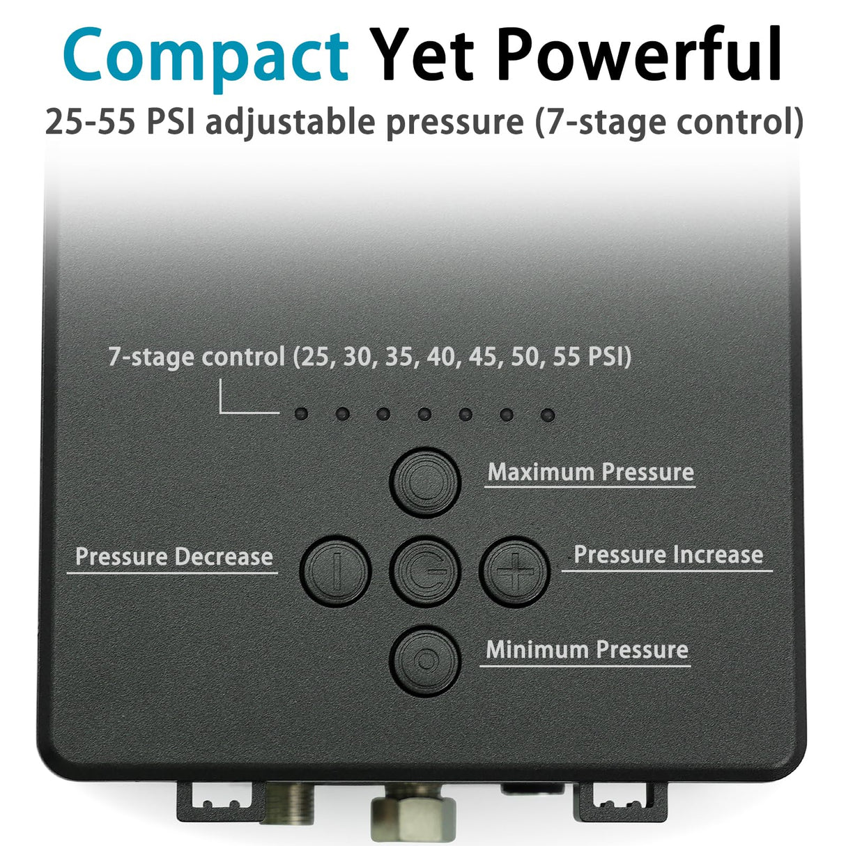 SprayMagic Airbrush Kit with Air Compressor, 55PSI High Pressure Dual-Action Air Brush Gun, Airbrush Spray Gun Set for Models Painting, Makeup, Cakes, Tattoo, Nails Art SprayMagic