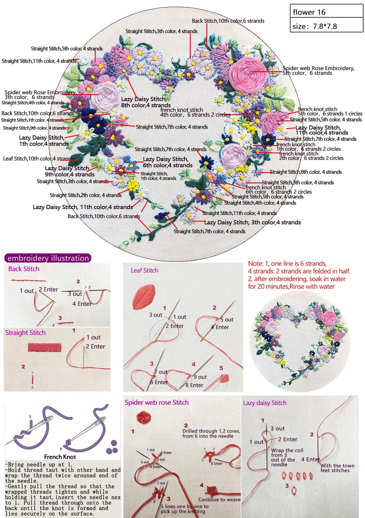 Maydear Embroidery Kit for Beginners Patterns Punch Needle Kit,Cross Stitch Kits,French Stamped Embroidery Starter Kit Adults Including Embroidery Hoop Color Threads and Embroidery Scissors Maydear