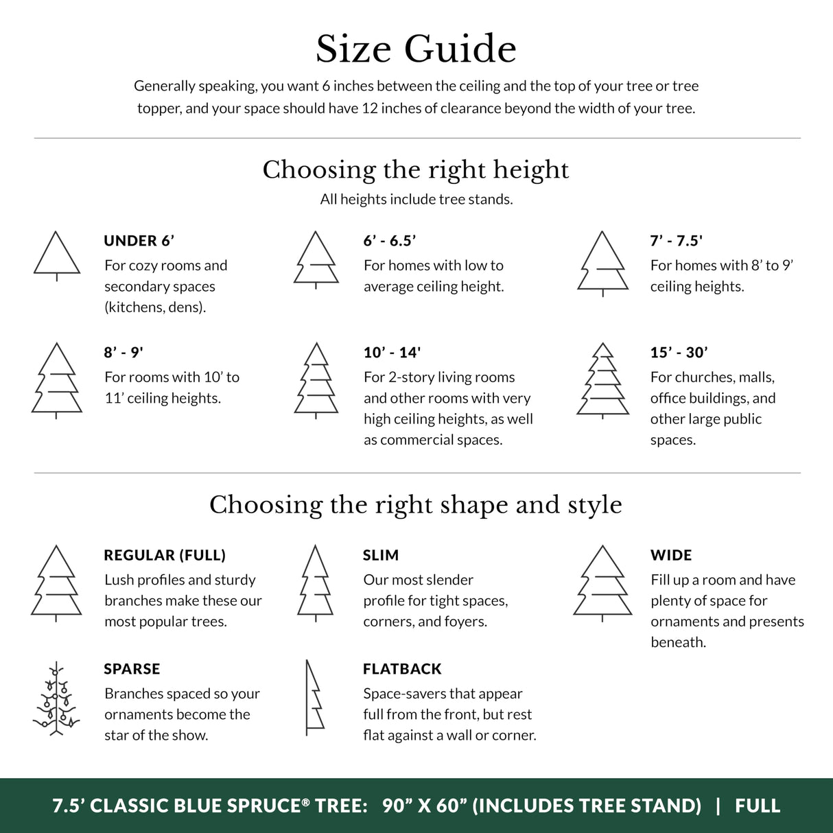 Balsam Hill 7.5 ft Unlit Classic Blue Spruce - Artificial Christmas Tree with 2,960+ Tips, Premium Stand, Storage Bag & Easy Assembly for Indoor Holiday Decorating Balsam Hill