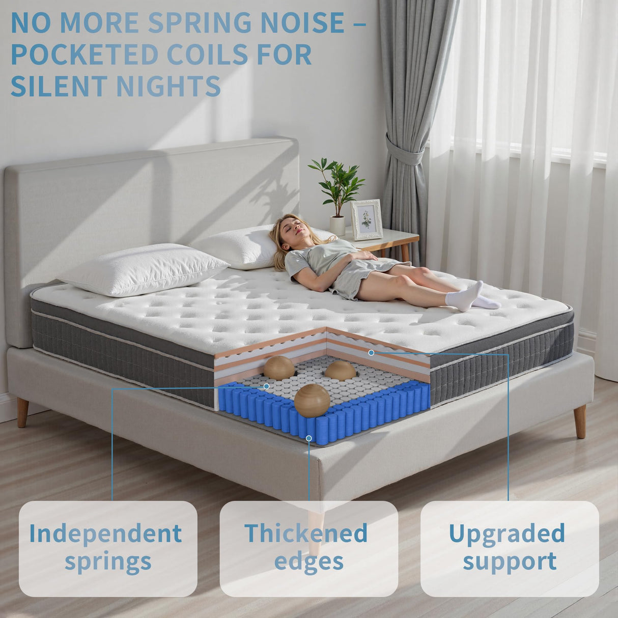 Full Mattress 14 Inch, Full Size Memory Foam Mattresses, Full Size Matress in a Box with Pocket Springs for Breathable Comfort, Supportive Sleep, Helps Relieve Back Pain, and Isolates Motion inight