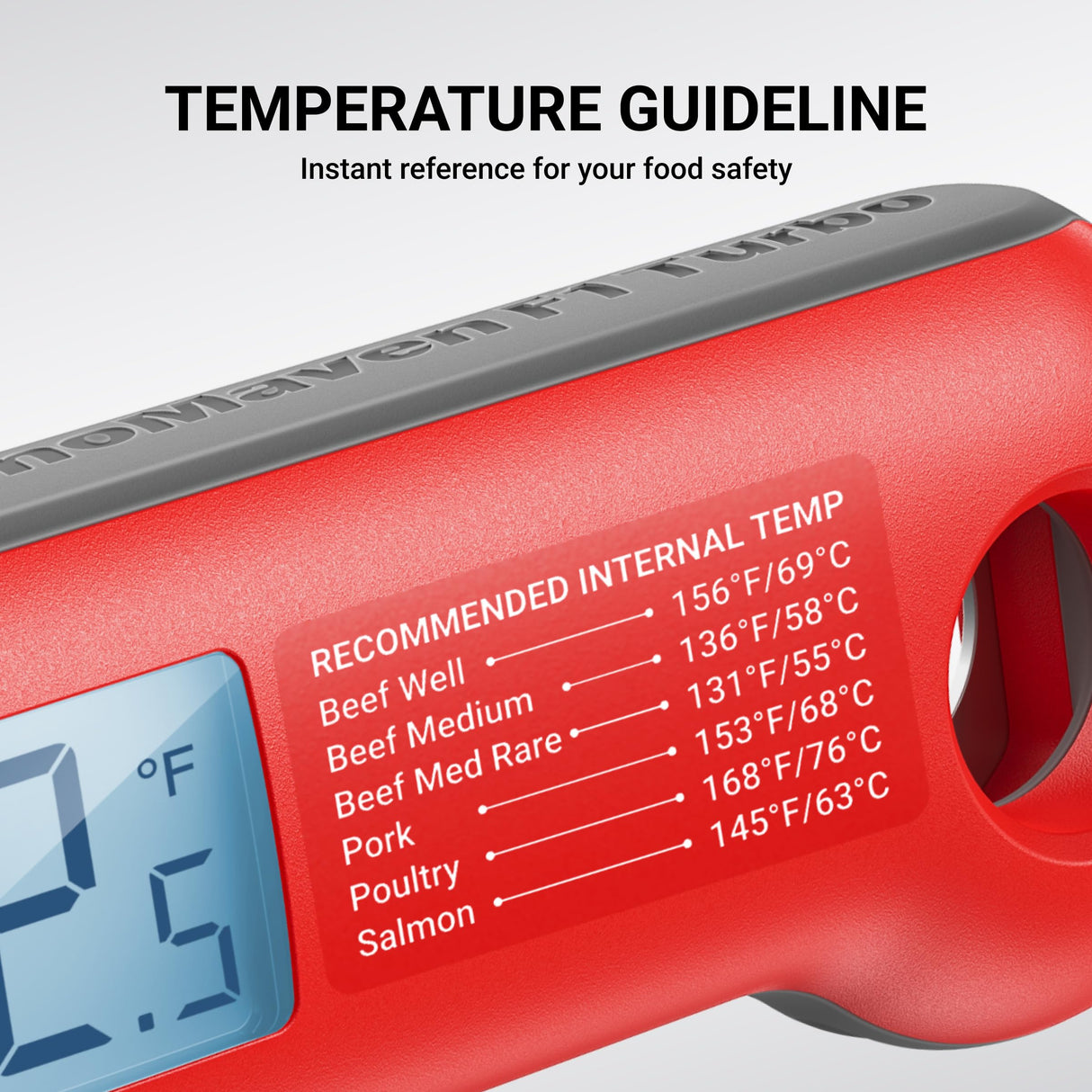 ThermoMaven Professional Meat Thermometer Digital, Ultra-Fast 0.5 Sec Instant Read, NIST Certified ±0.5°F Accuracy, 100% Waterproof, Auto-Rotating Backlit Display, Lift-to-Wake, for BBQ/Cooking/Candy ThermoMaven