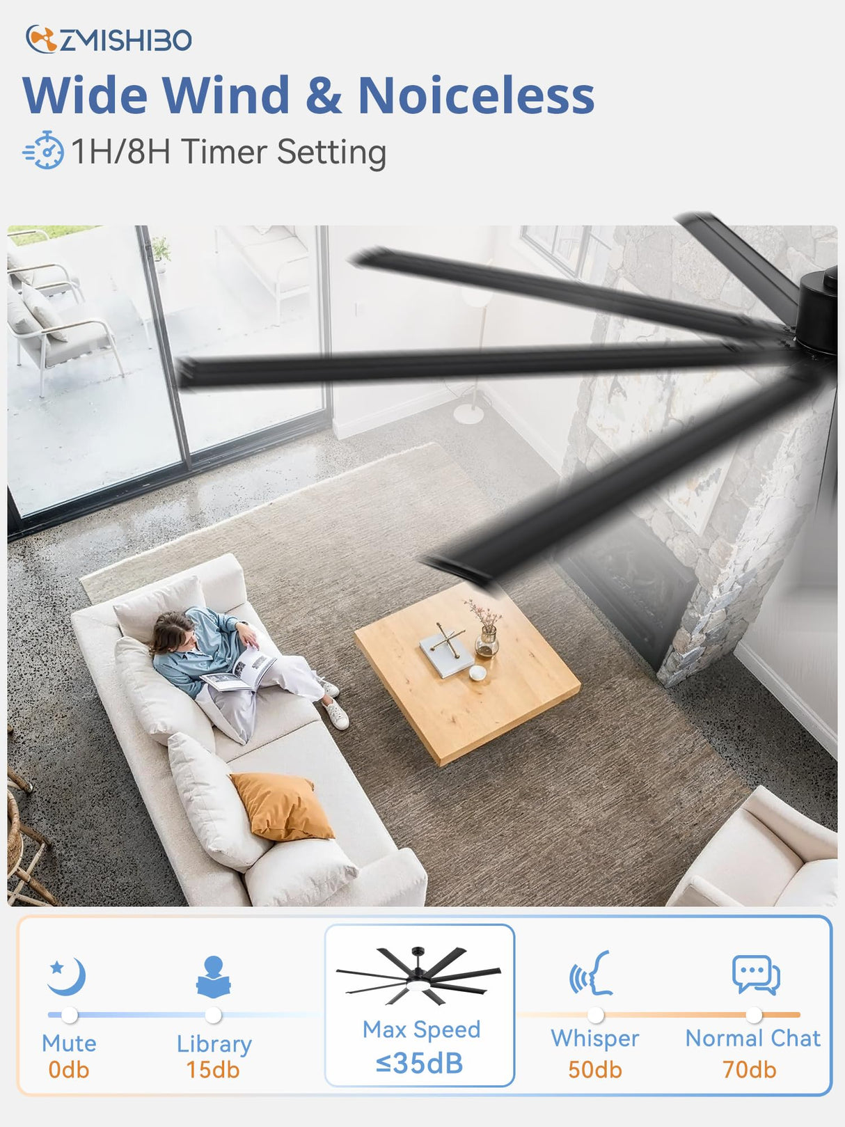 ZMISHIBO 72 Inch Smart Ceiling Fan with Light, Large Industrial Ceiling Fan with Modern 8 Aluminum Blades, 3000-6000K Dimmable, 6 Speeds, Black Fan Light with Remote/Alexa/App for Patio Living Room ZMISHIBO