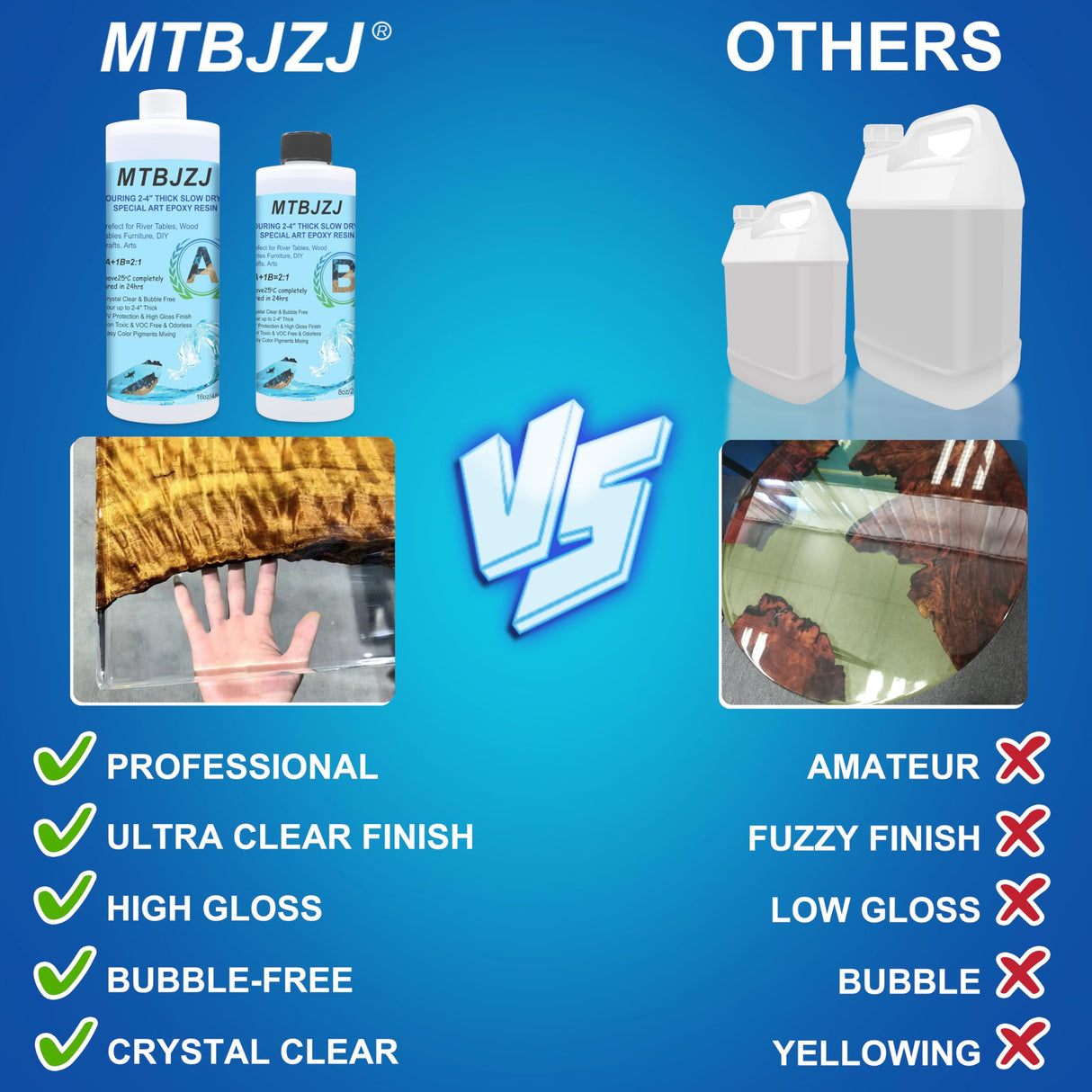 MTBJZJ Deep Pour Epoxy Resin, Crystal Clear Resin Kit 24oz, 2"-4" Ultra Clear Finish & Bubble-Free, 2:1 Art Casting Resin for Epoxy River Tables, Wood MTBJZJ