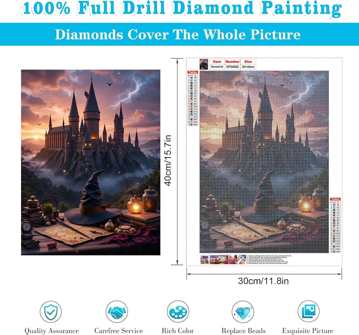 Magic Castle Diamond Art Kits for Adults,5D Magic Hat Full Round Drill Diamond Painting Kits for Adults Beginners,DIY Diamond Painting Gem Art Kits for Gift Home Wall Decor 12x16inch EIBEILI
