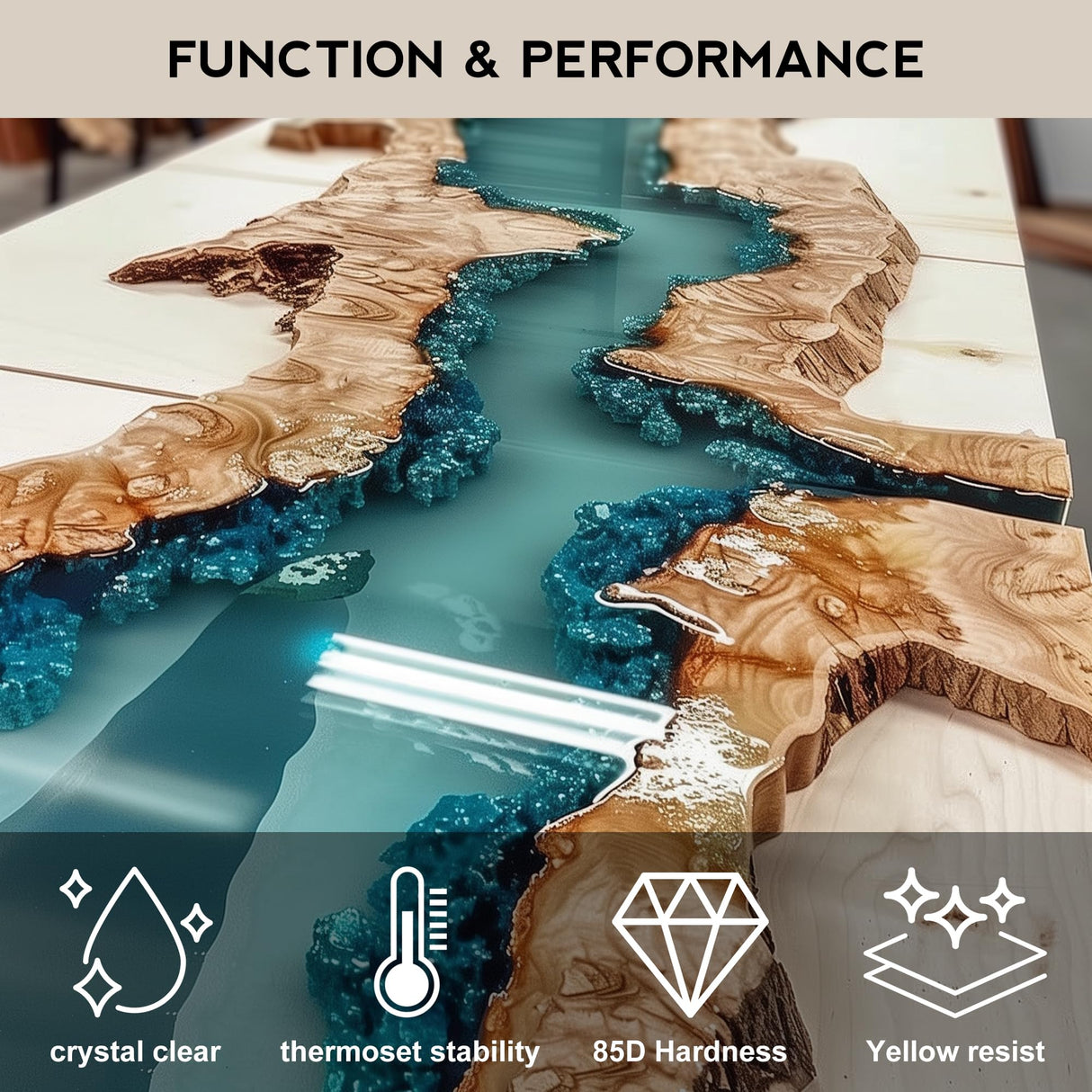 Epoxy Resin 64OZ Kit - Color Kit-Crystal Clear Art Resin and Hardener Kit for Beginners,No Yellowing,No Bubble,Fast Cure,Self Leveling to Easy Mix 1:1 for River Table Top,Art Crafts,Jewelry Making TANSOREX
