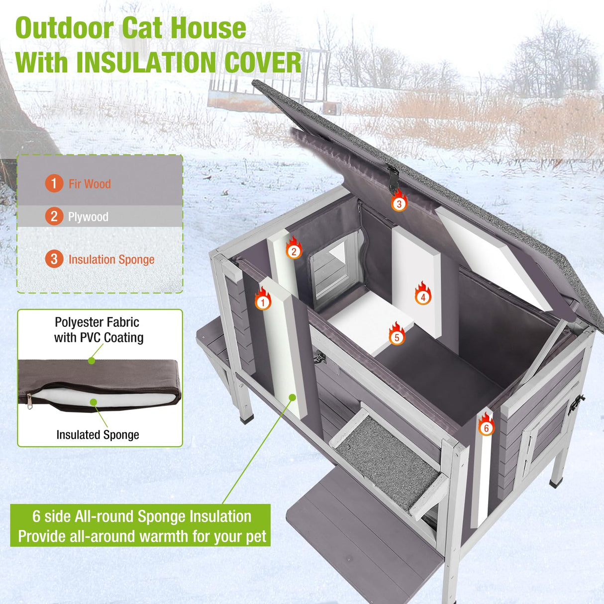 GUTINNEEN Outdoor Cat House Insulated for Winter Weatherproof Feral Cat Shelter GUTINNEEN