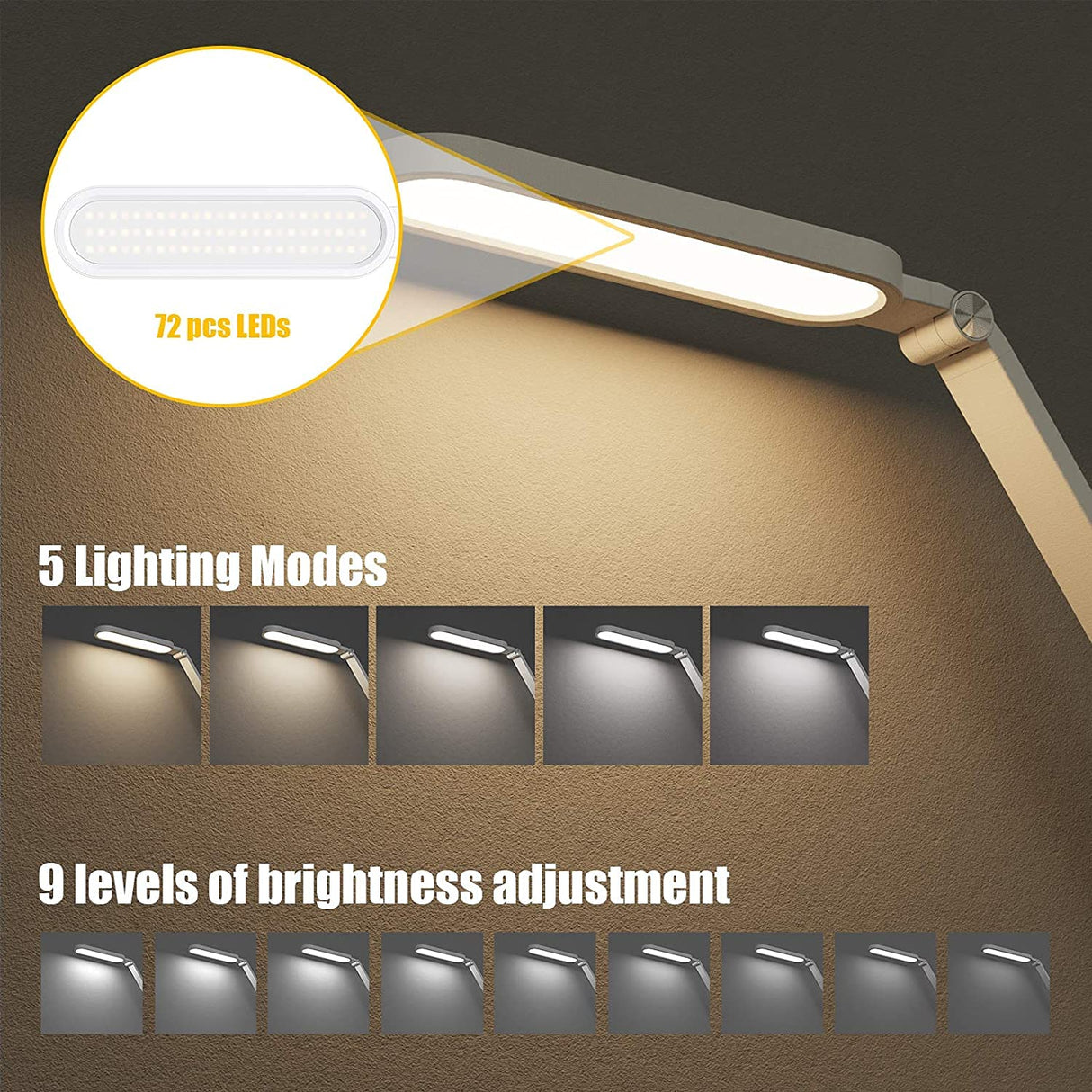 JKSWT Desk Lamp, for Eye Care, Dimmable Table Lamp with 5 Colour Modes, 72 LEDs with USB Charging Port, Touch Control and Memory Function, Office Lamp JKSWT
