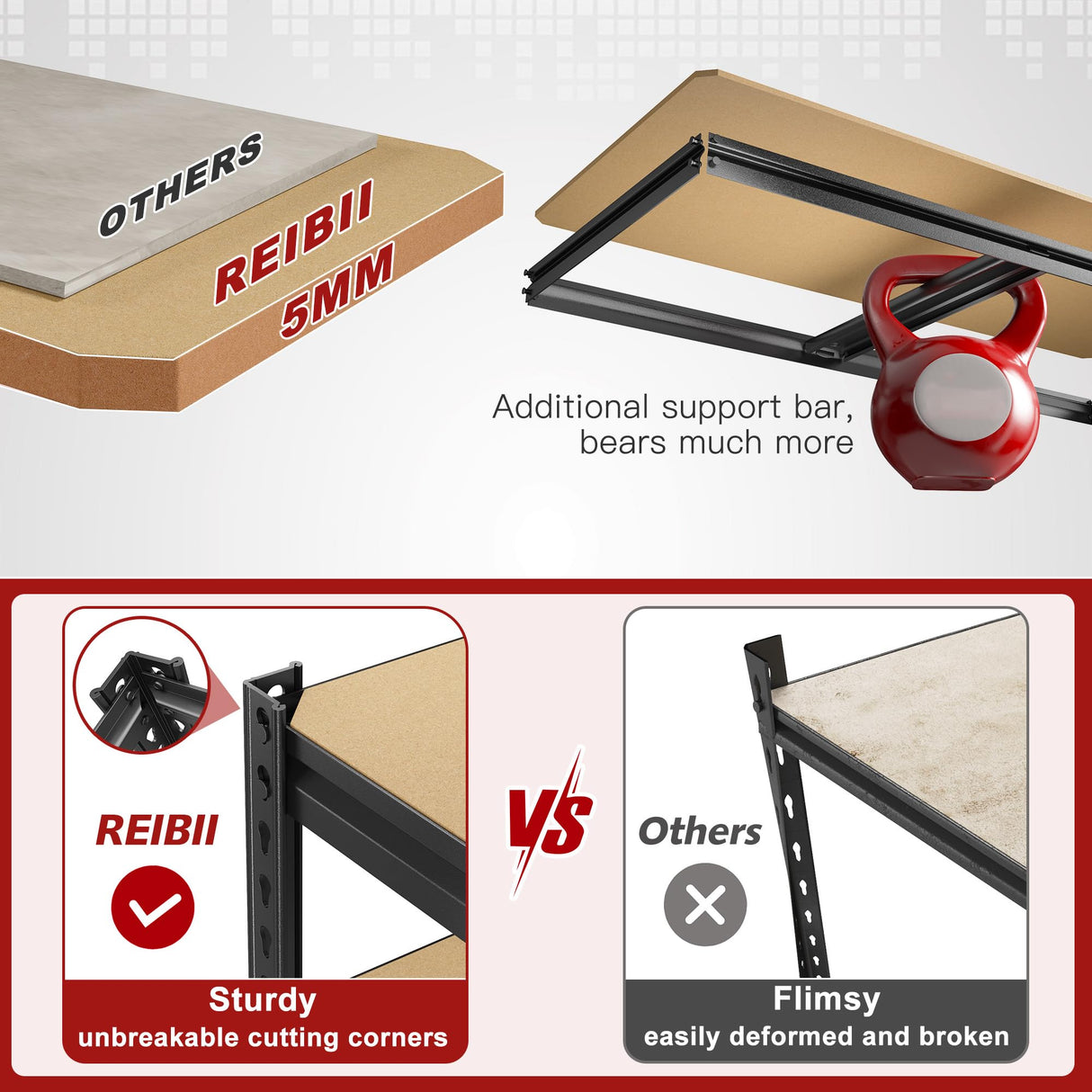 REIBII 72" H Storage Shelves 2300LBS Heavy Duty Garage Shelving Adjustable 5 Tier Garage Storage for Garage Kitchen Basement Industrial Metal Shelf Organizer Black REIBII