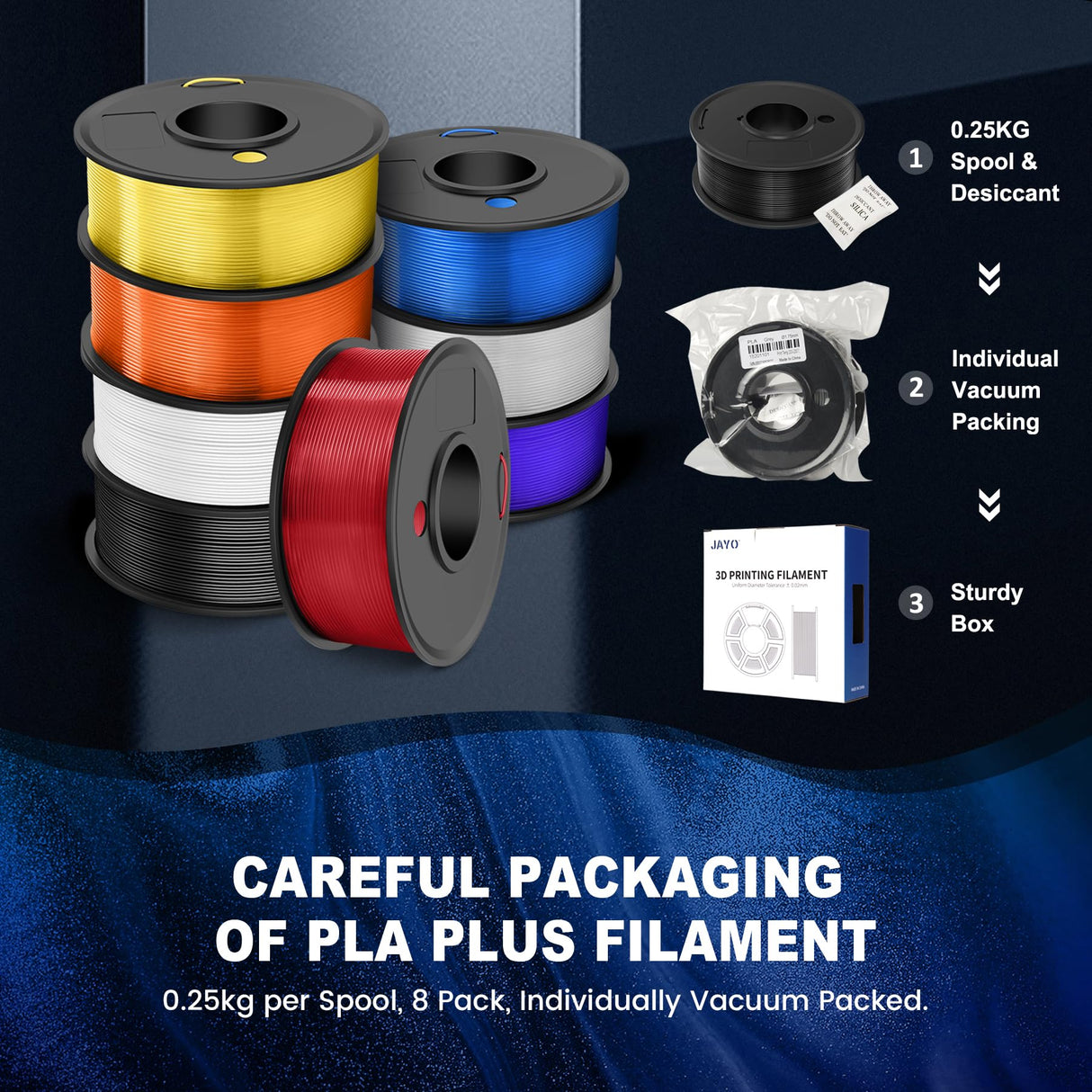JAYO PLA+ Filament Bundle 1.75mm, 3D Printer Filament Bundle Multicolor, Individually Vacuum Packed, 250g Spool, 8 Pack, 2KG in Total, Black+White+Transparent+Clear(Blue+Red+Orange+Yellow+Purple) JAYO