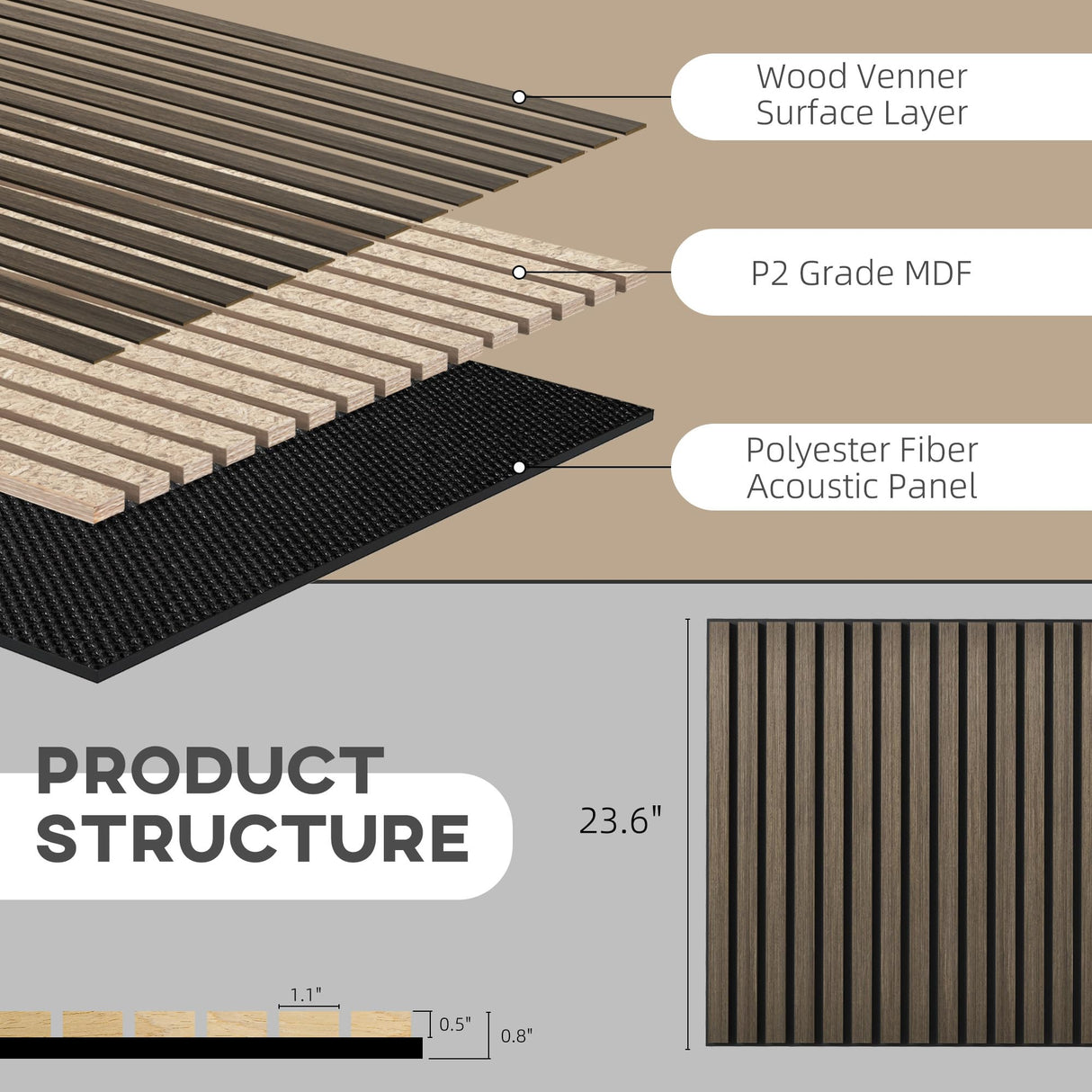 HOMCOM 4 Pack 3D Faux Wood Wall Panels, 24" x 24" Sound Absorbing Acoustic Panels, Wood Slat Wall Panels for Interior Wall Decor, Ceiling, Walnut HOMCOM