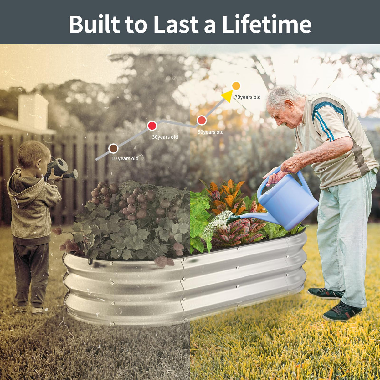 Kesfitt Raised Garden Bed Kit,Outdoor Galvanized Planter Large Metal Raised Boxes with Safety Edging and Gloves for Gardening Vegetables,Fruits,Flower(4x2x1FT) Kesfitt