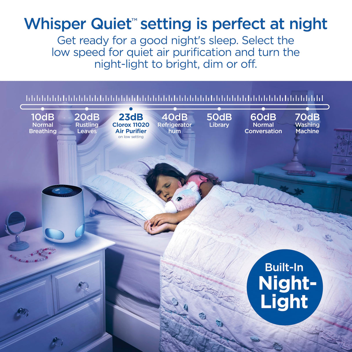 Clorox Air Purifiers for Bedroom Home, True HEPA Filter, Small Rooms Up to 200 Sq Ft, Removes 99.9% of Mold, Viruses, Wildfire Smoke, Allergens, Pet Allergies, Dust, AUTO Mode, Whisper Quiet Clorox Home Appliances