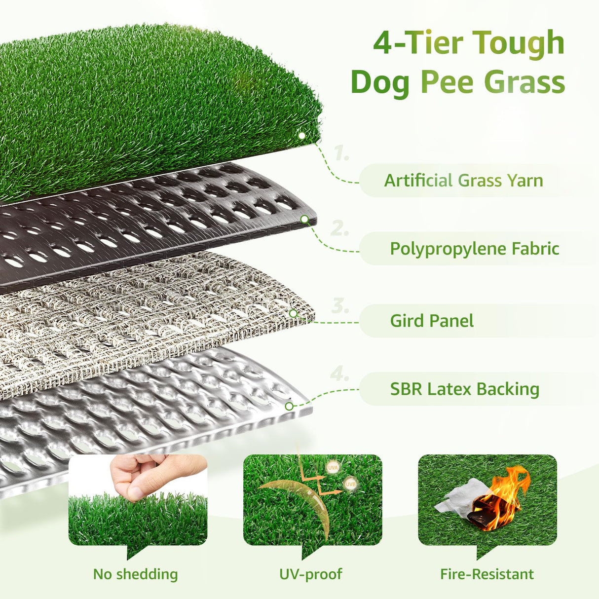 LOOBANI Dog Grass Pee Pads, Artificial Dog Grass Pads for Potty Tray, Fake Grass for Dogs to Pee On, Outdoor Indoor Pee Grass for Dog Potty (18*23 inch) LOOBANI