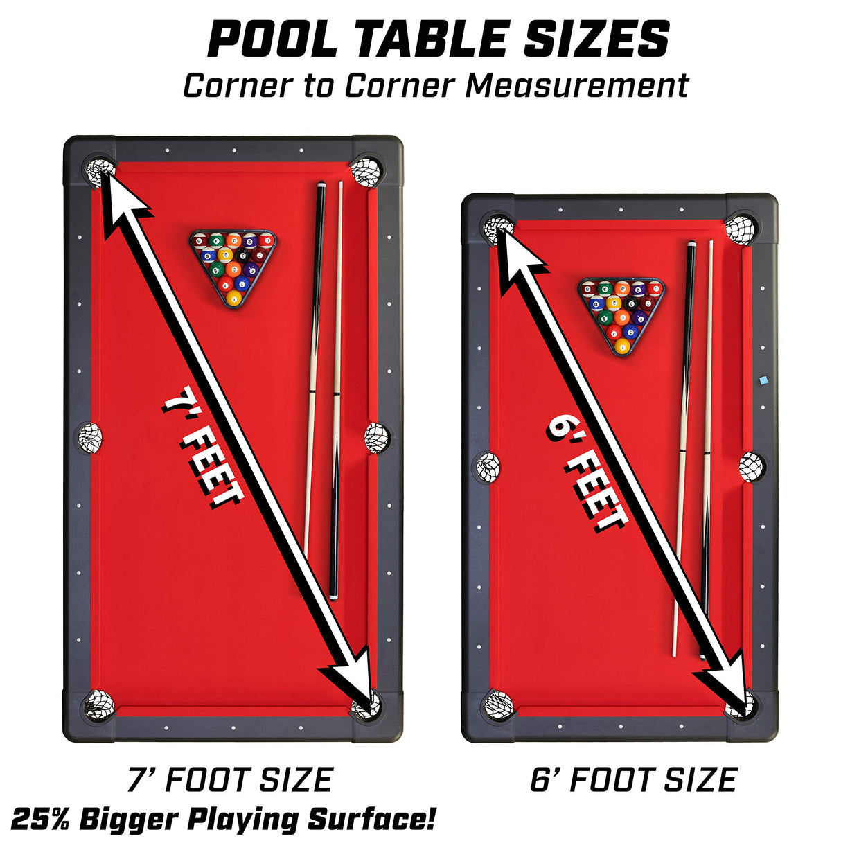 GoSports Mid-Size 7 ft x 3.9 ft Billiards Game Table - Foldable Design, Includes Full Set of Pool Balls, 2 Cue Sticks, Chalk, and Felt Brush - Red GoSports