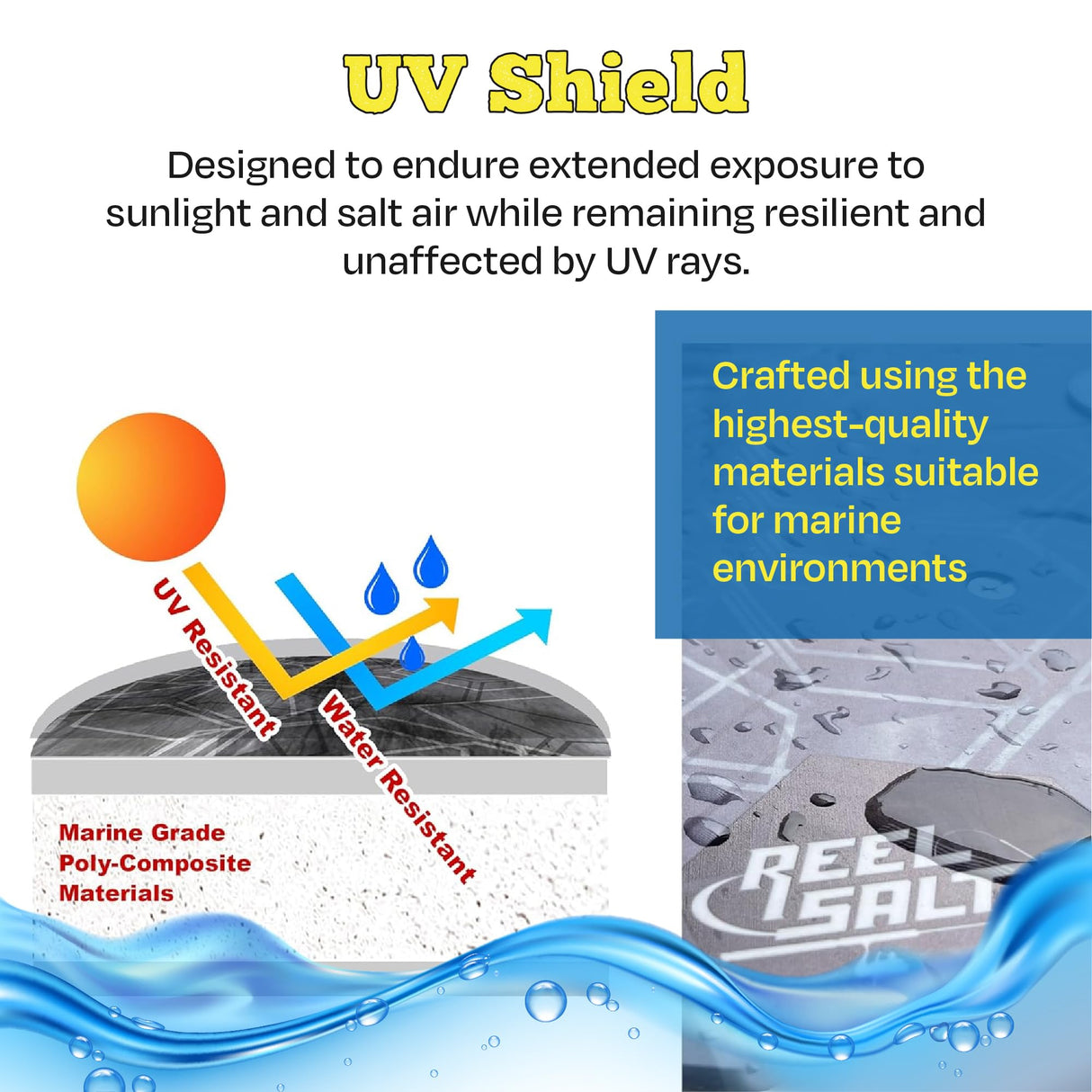 Rush Creek Creations Reel Salty Premium Marine Grade 11-Rod Fishing Rod Holder with Bi-Level Design, UV-Resistant, 100% Waterproof Fishing Pole Holder for Garage and Dock, Securely Holds 11 Rods Rush Creek Creations