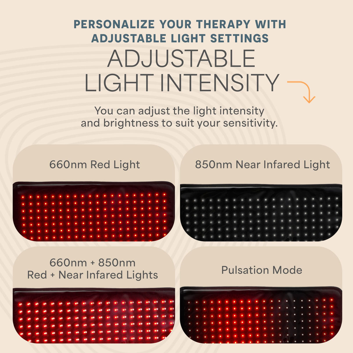 Lifepro Infrared Red Light Therapy for Body Blanket - Lessens Pain, and Enhances Recovery- Whole Body Care Mat with 3 Modes - Uses 660nm & 850nm Wavelengths LifePro