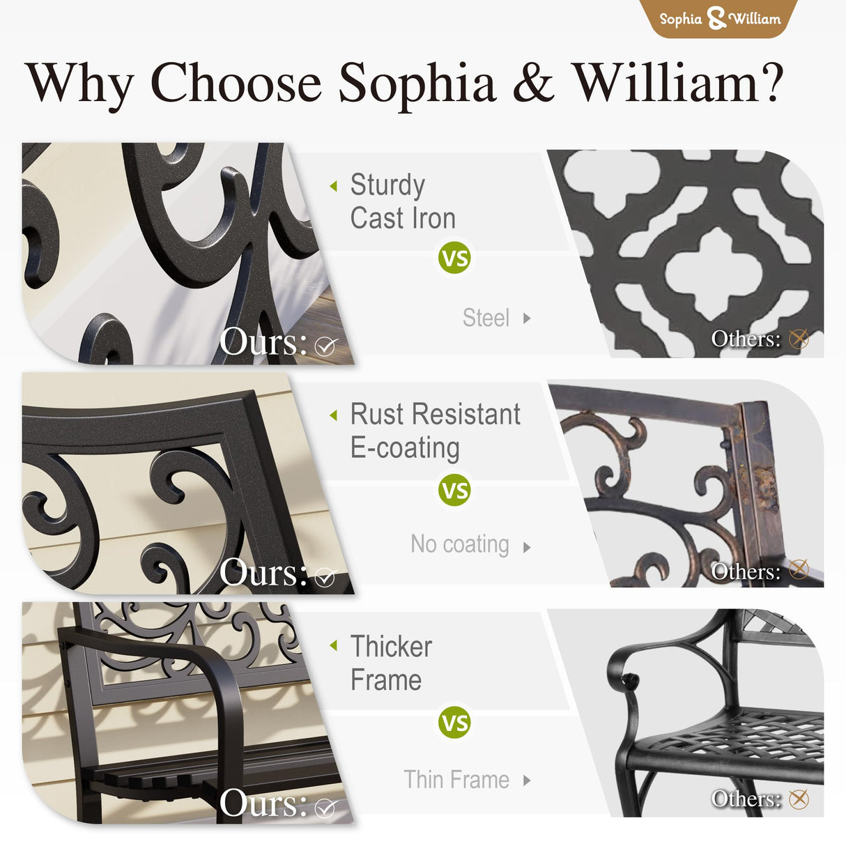 Sophia & William Outdoor Bench, Metal Garden Bench, Cast Iron Park Benches for Outside with Floral Design Backrest, Black Sophia & William