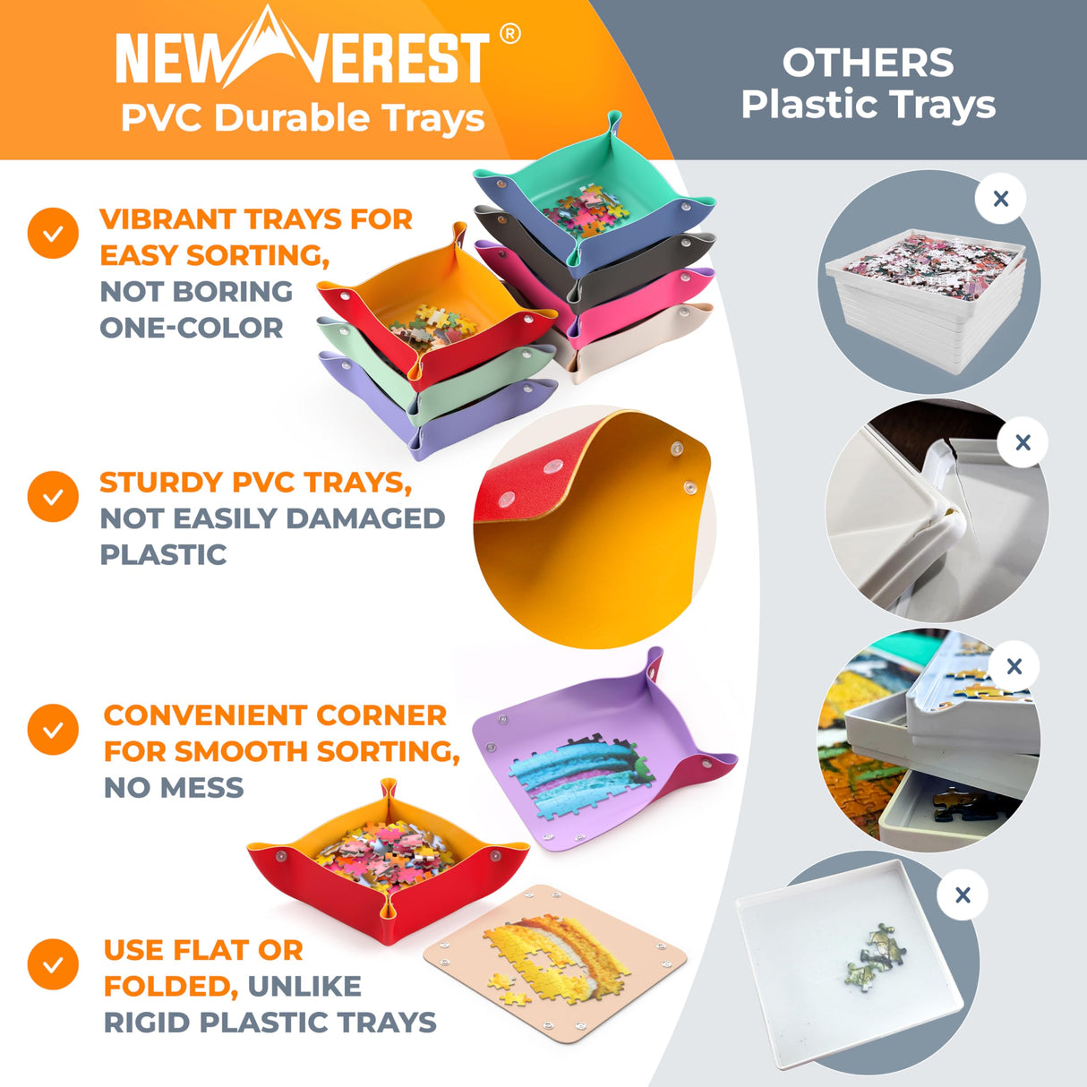 Newverest All-You-Need Puzzle Set: 8 Puzzle Sorting Trays for up to 2000 Pieces, 6 Glue Sheets, 1 Large Scraper & 2 Adhesive Hangers in Gift-Ready Packaging – Must-Have Saver Kit for Puzzle Lovers Newverest