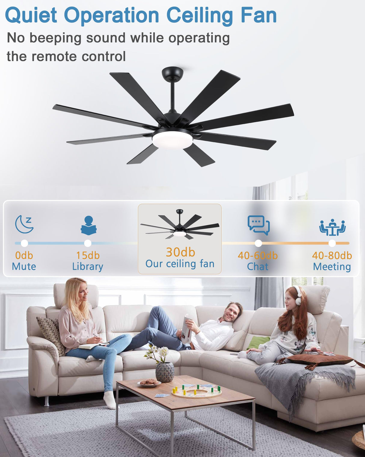 POCHFAN 62 inch Ceiling Fans with Lights and Remote Control, Large Black Ceiling fan with 8 Wooden Blades for Living Room Bedroom Patio, Quiet DC Motor, 3-CCT Dimmable,6 Speed POCHFAN