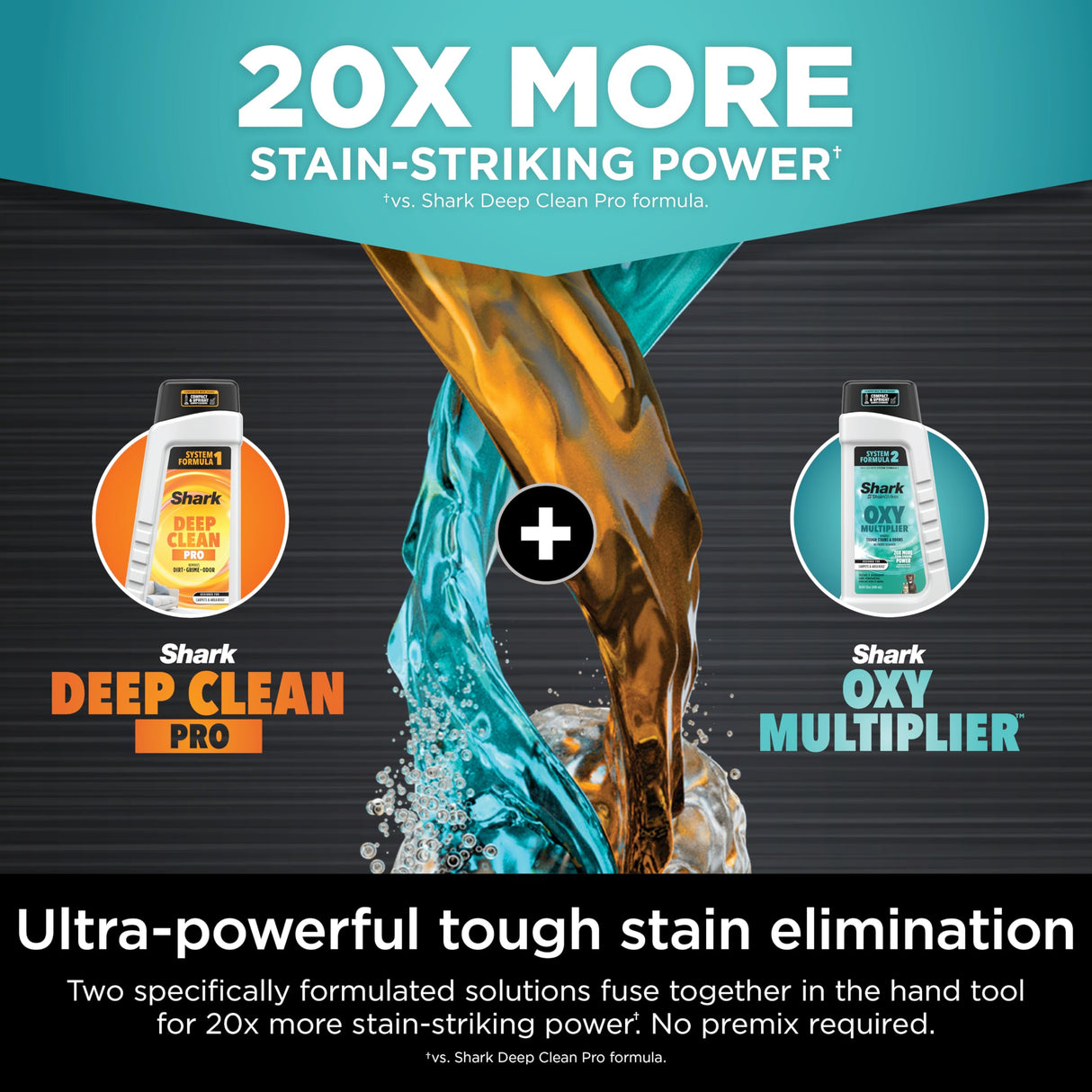 Shark StainStriker Portable Carpet, Upholstery & Area Rug Cleaner with Pet Mess Tool, Stain & Odor Remover, Perfect for Car Interiors, Includes 3 Cleaning Tools & Cleaning Solution, White, PX201 Shark