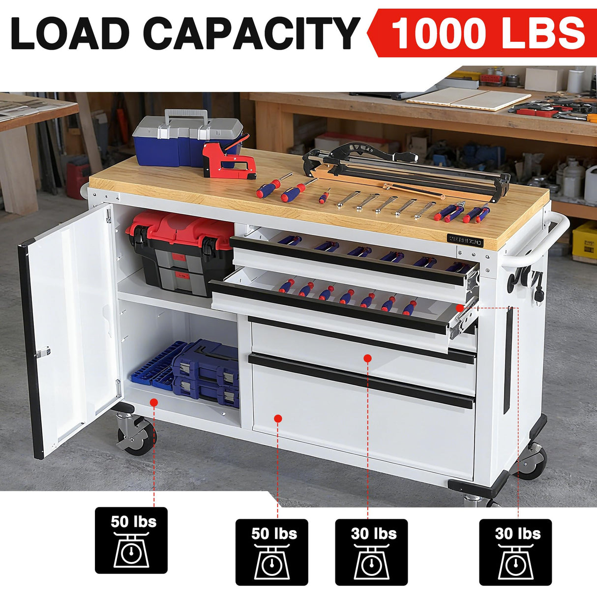 WORKPRO 52" x 20" 5-Drawer & 1-Door Rolling Tool Chest, Heavy Duty Tool Chest with Wheels, Power Strip, Locking System, Rolling Cabinet for Garage, Home & Kitchen, 1000 lbs Capacity WORKPRO