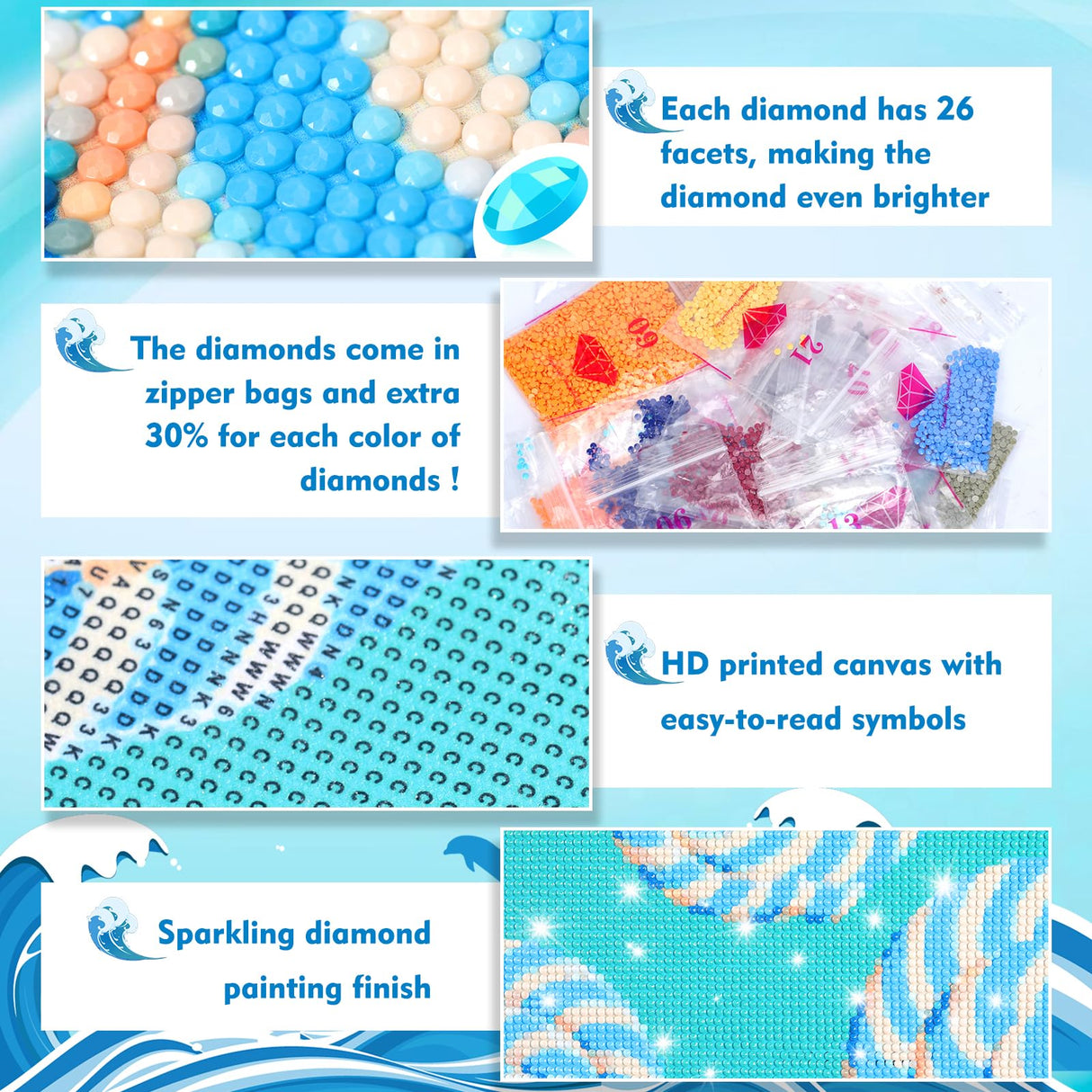 KAYEIUU 5D Blue Glow in The Dark Forest Diamond Painting Kits for Adults, DIY Landscape Diamond Art Kits, Round Full Drill Gem Arts and Crafts Kits, for Home Wall Decor Gifts 12x16 inch KAYEIUU