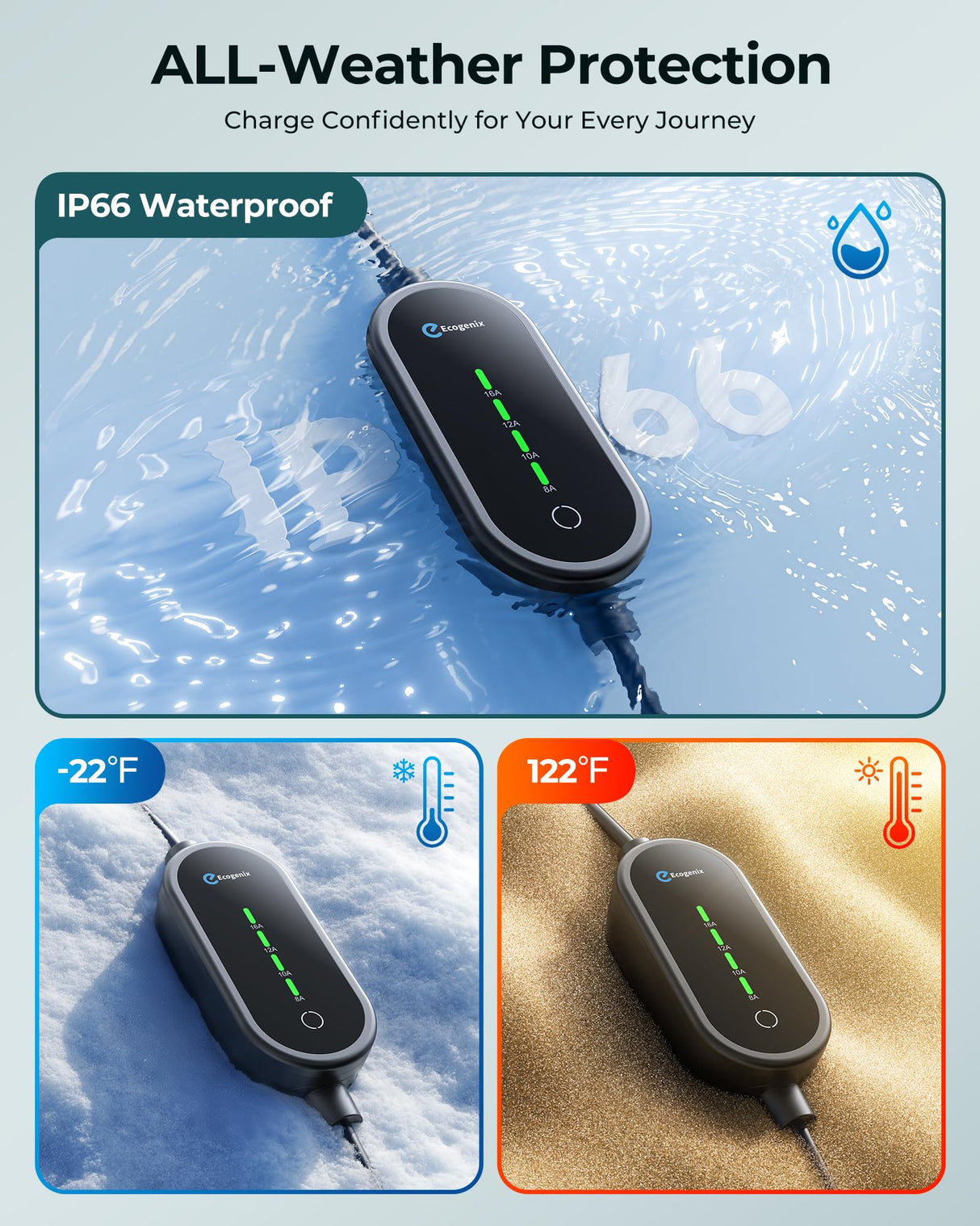 Ecogenix Level 1 & Level 2 EV Charger for Tesla Mobile Charging (16A, 110V-240V, NEMA 5-15 & NEMA 6-20 Plug) Adjustable Current with 21ft Cable, for Tesla Model Y/3/X/S/Cybertruck, Tesla Accessories Ecogenix