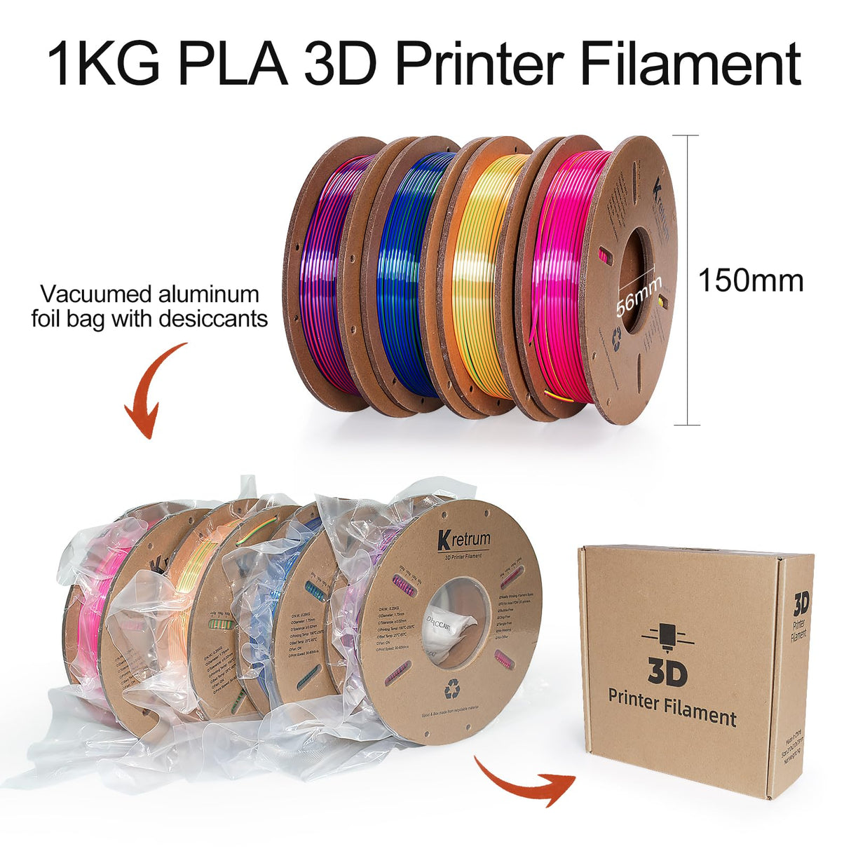 Tri Color Silk PLA 3D Printer Filament Bundle 1.75mm Color Changing PLA Filament Multi Pack Bundle 4 Spool Each 250g (Multicolor: Red&Yellow&Blue; Red&Blue&Green; Red&Purple&Gold; Orange&Blue&Green) Kretrum