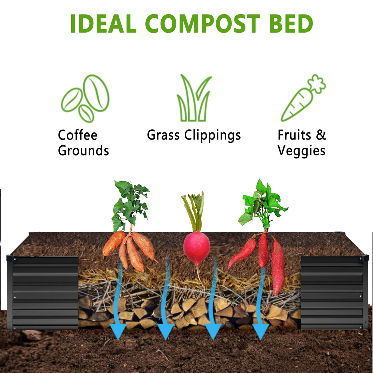 DIIYIV 2PCS 12x4x1FT Galvanized Raised Garden Bed Kit,Vegetable Boxes-Rectangle Metal Flower Box,Large Planter Raised Beds Outdoor Garden for Planting,Fruit,Herb-Black DIIYIV