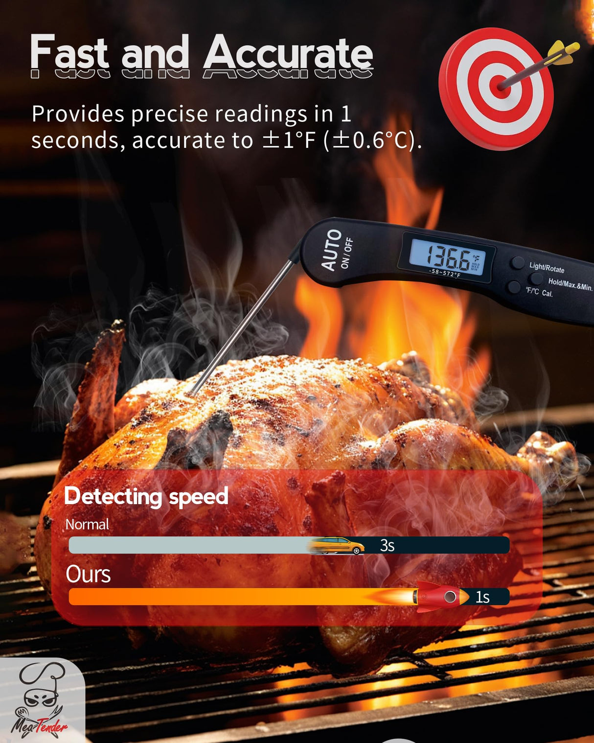 Digital Meat Thermometer for Grilling and Cooking - Instant Read Food Thermometer with Backlight & Inverted Display, for Kitchen, Deep Fry, BBQ, Grill, Baking, Bread, Sourdough, Candy Meatender