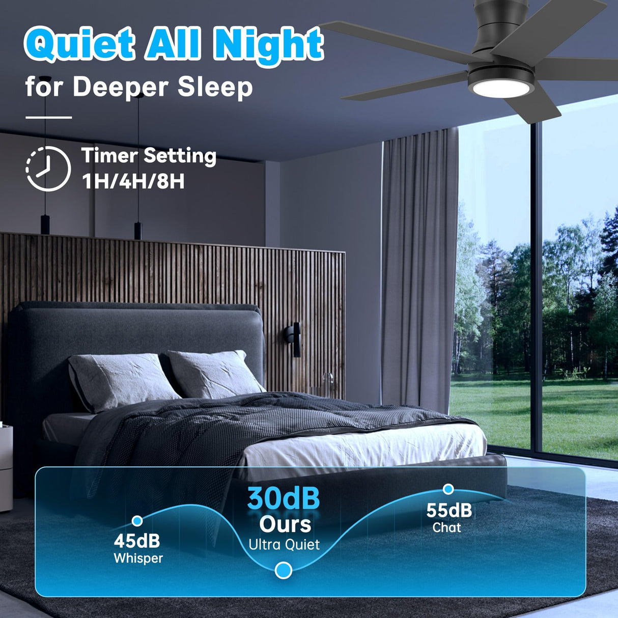 42In Smart Low Profile Ceiling Fan with Lights Remote,Controll by Voice WIFI Alexa App,Quiet DC Motor,Outdoor Indoor Flush Mount Ceiling Fans,Modern Black Walnut Fan for Bedroom Patio Porch Lorpies