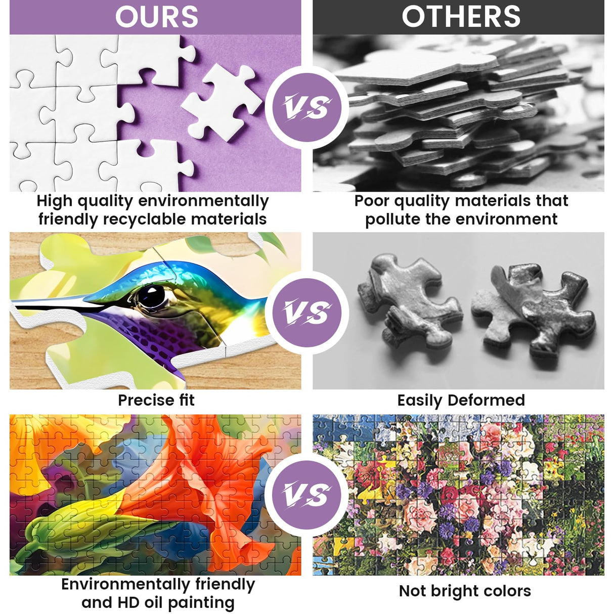 VOLUVOLU 500 Piece Puzzle for Adults, Jigsaw Puzzle,Flower Hummingbird Jigsaw Puzzles 500 Pieces Birthday Party for Family Kids and Adults Funny Puzzle for Adults VOLUVOLU