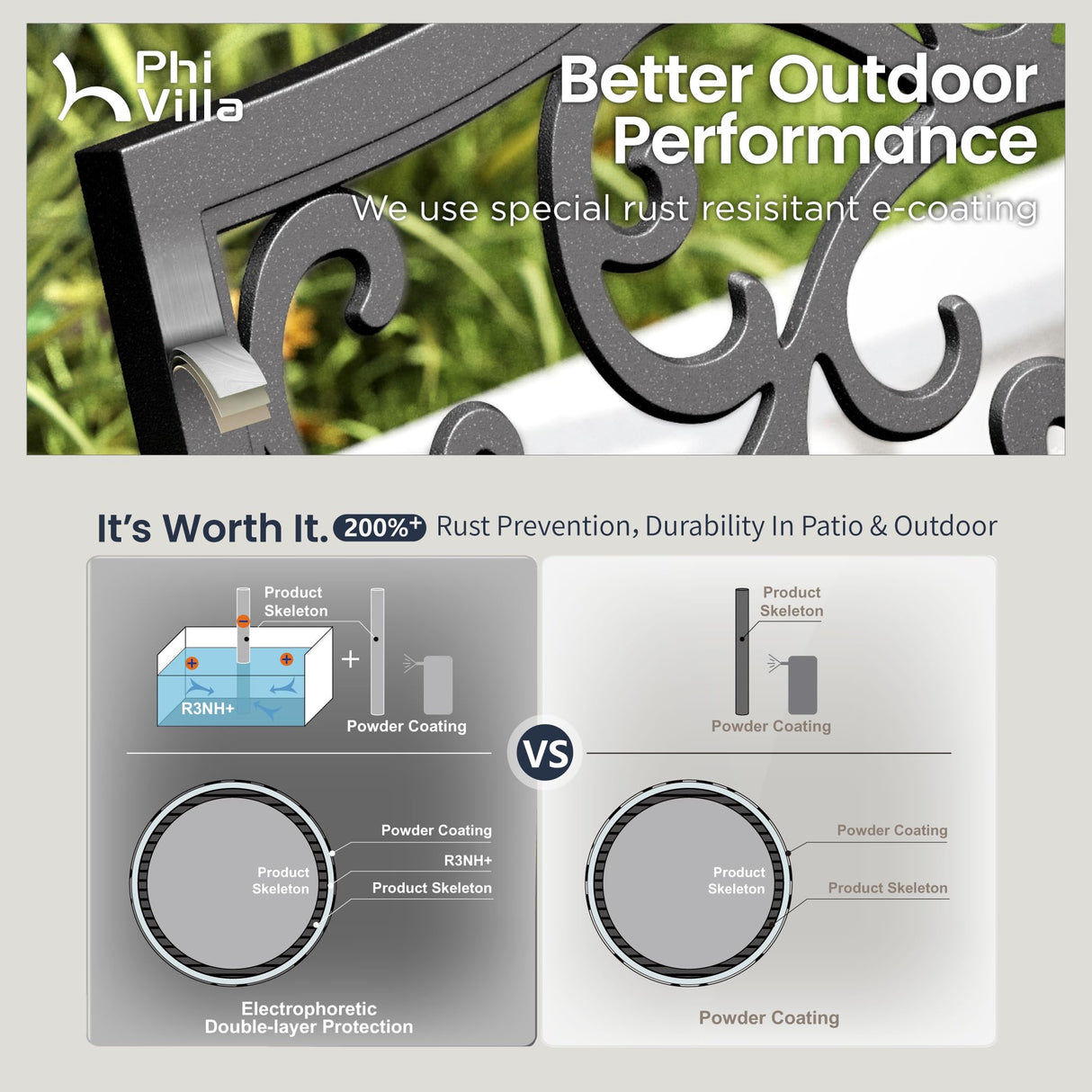 PHI VILLA 43 Inch Cast Iron Steel Frame Outdoor Garden Bench, Patio Furniture Chair Bench w/Floral Design Backrest, Slatted Seat for Park, Yard, Porch - Black PHI VILLA