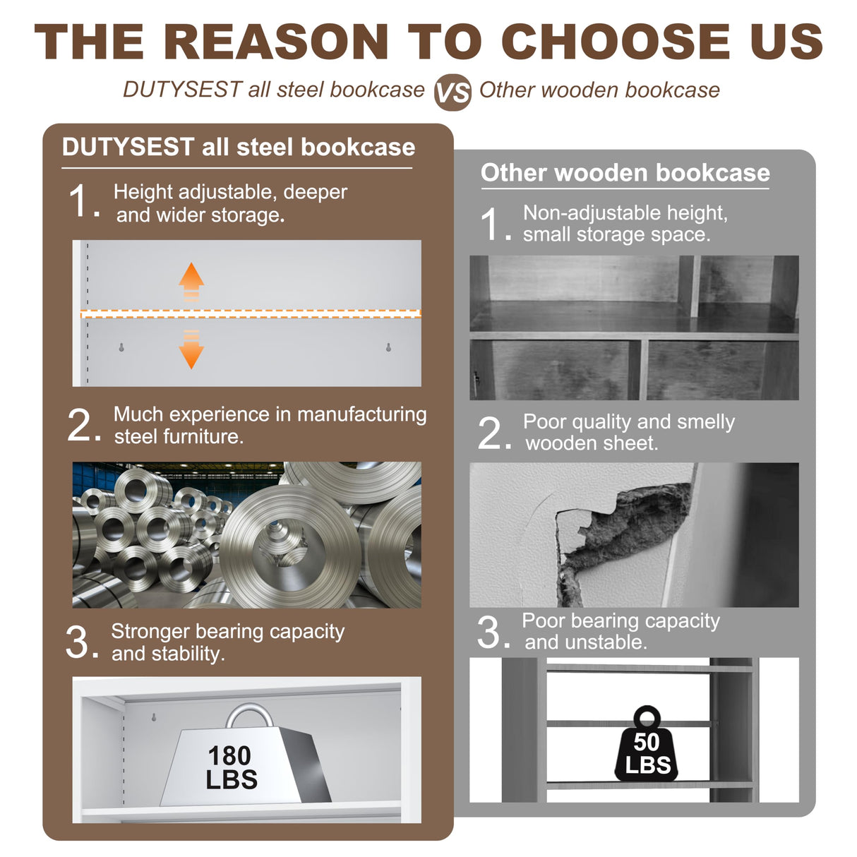 DUTYSEST Book Shelf Organizer, Metal Bookshelves Adjustable, 5 Tier White Bookcase, Heavy Duty Open Bookshelf for Office, Living Room, Library, Bedroom, 65.8" Tall DUTYSEST