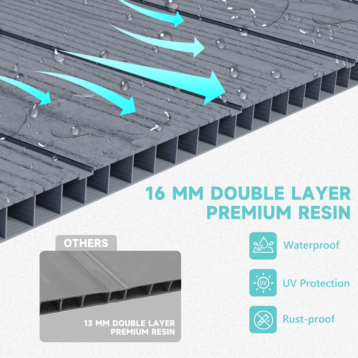 Greesum 5×3FT Plastic Outdoor Storage Shed with Floor, Resin Storaged Sheds with Lockable Door, Window & Vent, All-Weather Tool Sheds for Garden, Backyard, Patio, Dark Gray (4.7×2.5FT) Greesum