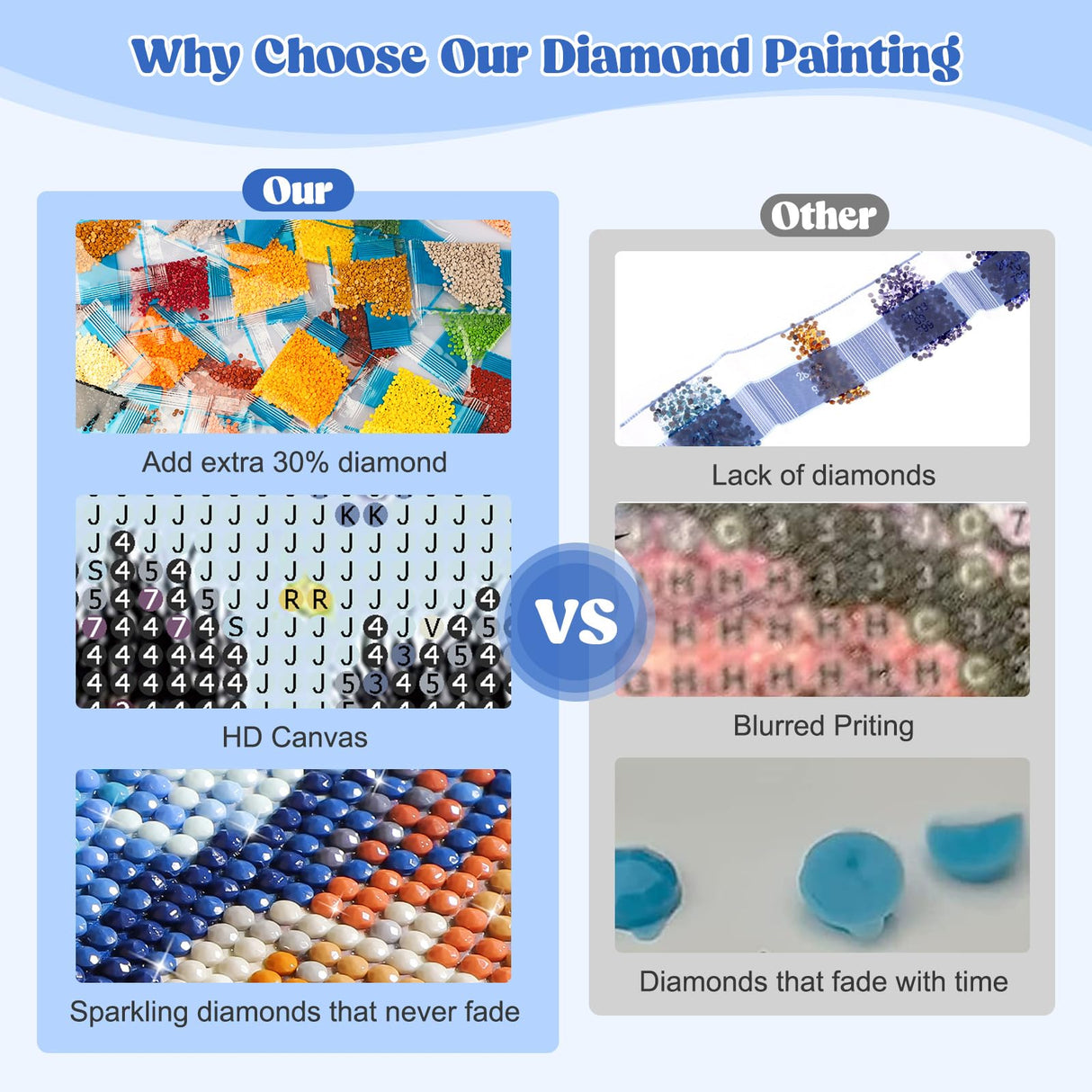 EOBROMD Diamond Art Painting Kits for Adults Giraffe Animal, 5D Full Drill Diamond Dots, DIY Diamond Art Painting Kits for Adults Beginners, Diamond Gem Art and Crafts for Home Wall Decor 12x16inch EOBROMD