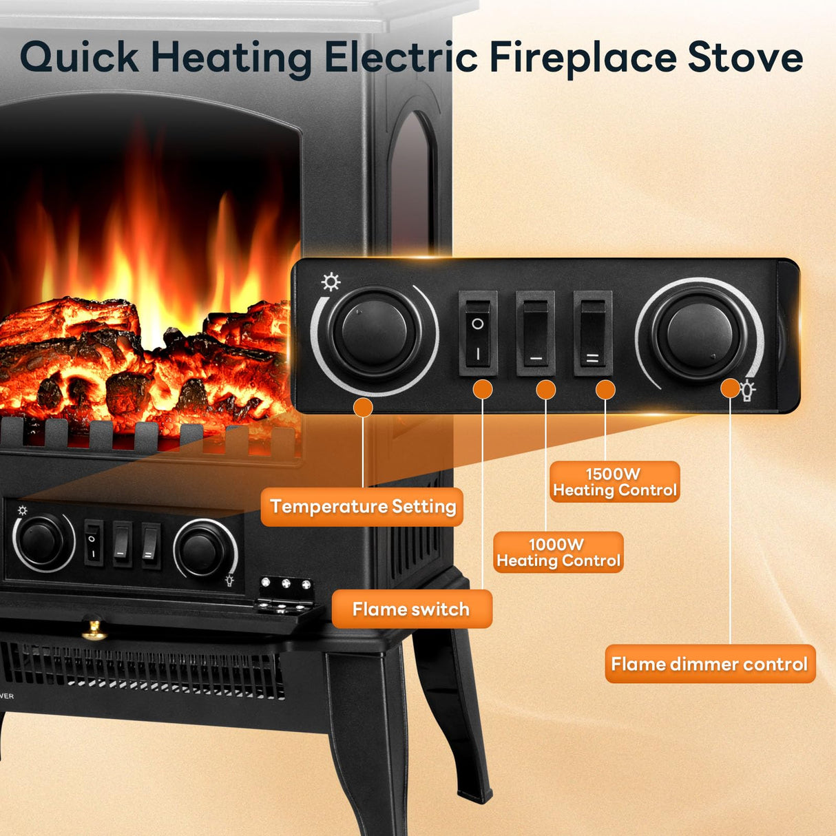 ZAFRO Electric Fireplace Stove, 5100 BTU Quick Heating Electric Fireplace Heater with Adjustable Flame Brightness, 1000W/1500W Thermostat, for Living Room, Bedroom ZAFRO