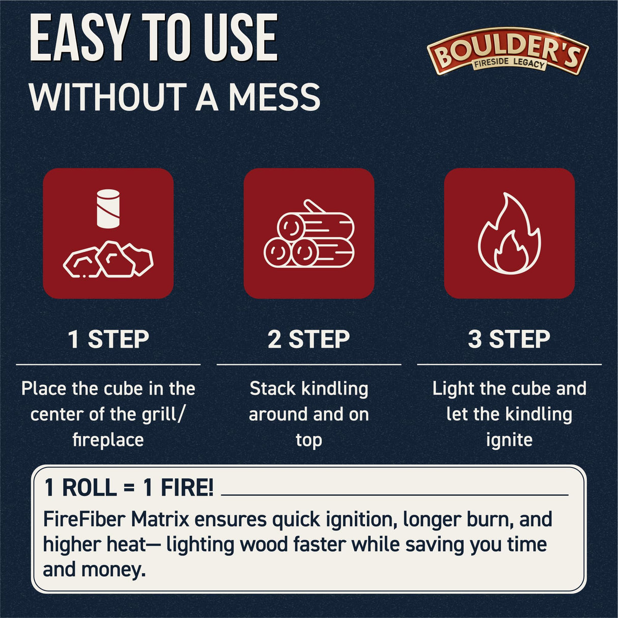 Fire Starter Cubes for Fireplace, 160 pcs - Odorless, Waterproof,Long-Burning Firestarter Squares for Wood Stove,Cook-fire, BBQ, Grill, Chimney, Fire Pit, Campfires Kit for Cooking, Camping, Survival BOULDER'S FIRESIDE LEGACY