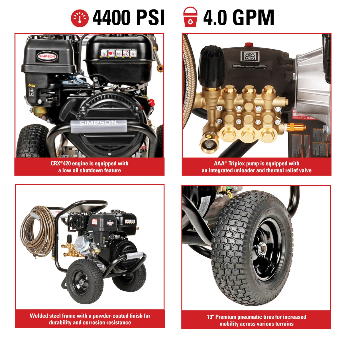 SIMPSON Cleaning PS60843 PowerShot 4400 PSI Gas Pressure Washer, 4.0 GPM, CRX 420cc Engine, Includes Spray Gun and Extension Wand, 5 QC Nozzle Tips, 3/8-inch x 50-foot Monster Hose, 49-State SIMPSON