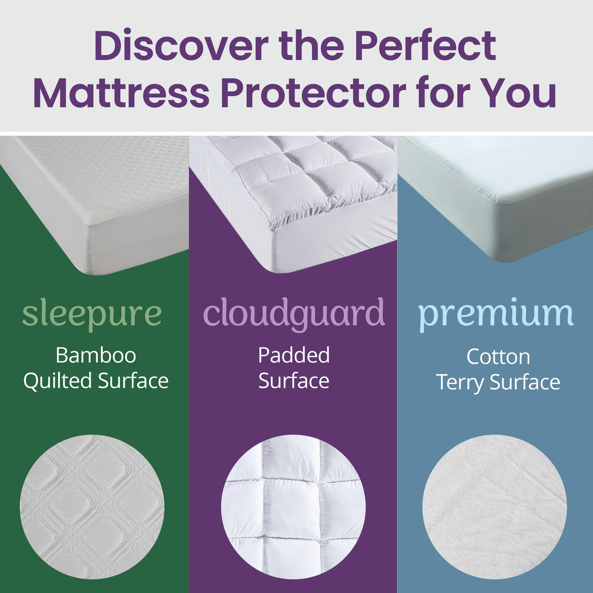 SafeRest Waterproof King Size Mattress Protector - Fitted with Stretchable Pockets - Machine Washable Cotton Mattress Cover for Bed SafeRest