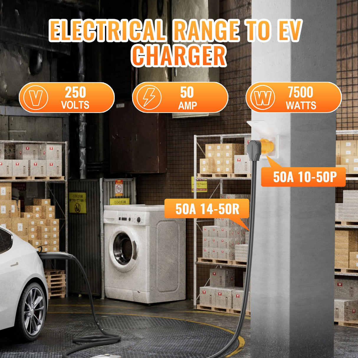 MECMO NEMA 10-50P to 14-50R EV Charger Adapter, 240V 50Amp 3 Prong Plug to 4 Prong EV Charger, 50A Stove Oven Range to EV Generator Adapter 220/250V for Level 2 EV Charging Tesla Power Cord Adaptor MECMO