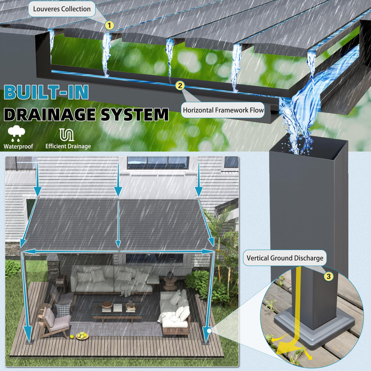 YOLENY Louvered Pergola 10x13, Wall-Mounted Aluminum Pergola with Adjustable Waterproof Roof, Outdoor Hard Top Lean-to Pergola for Backyard, Garden, Lawn, Dark Grey YOLENY