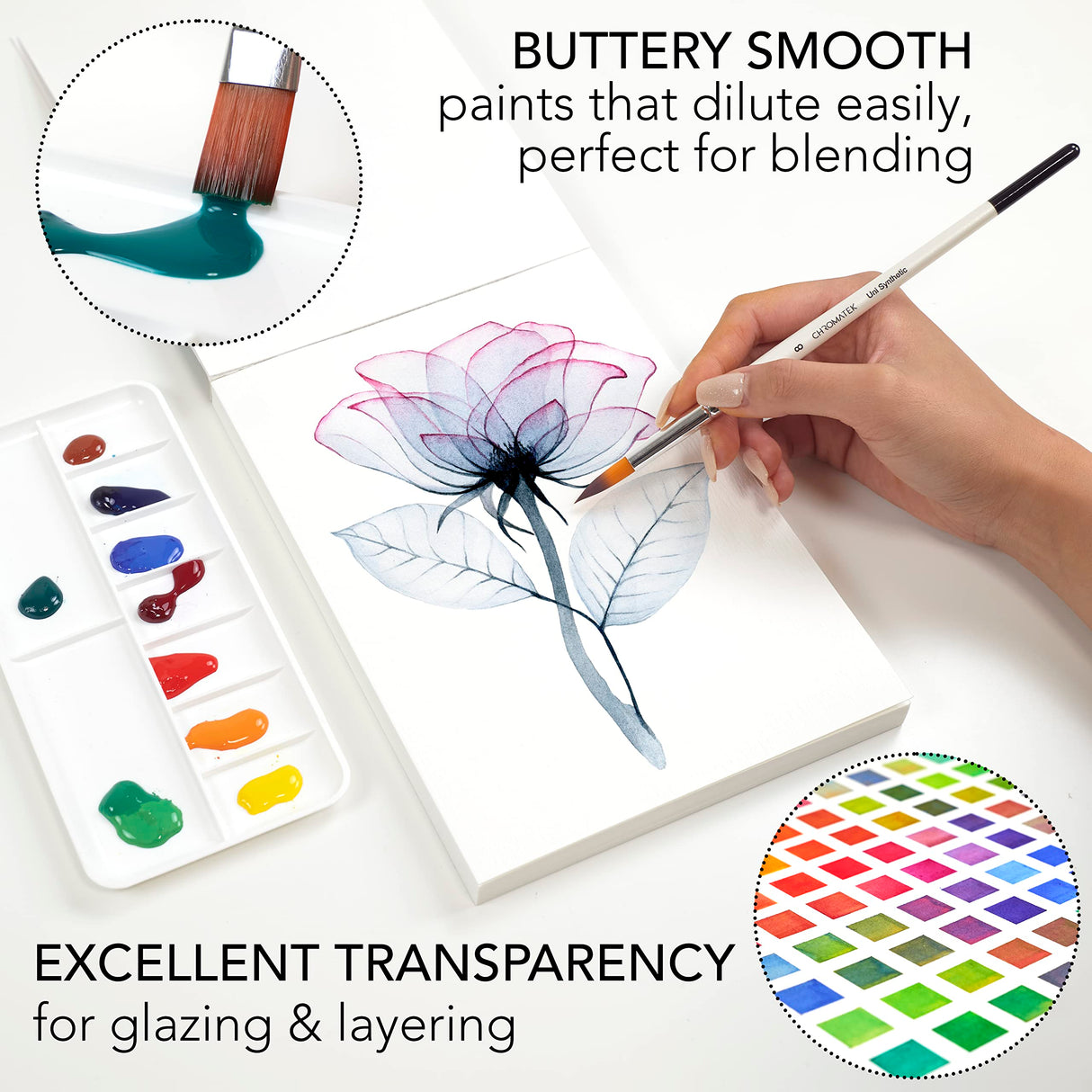 CHROMATEK Watercolor Paint Set | 62 Piece Kit | Video Tutorial Course | Adults, Kids, Beginner & Professional Artists | Paper, 8 Brushes, Palette, Aquapen, Masking Tape | 12ml Tubes CHROMATEK