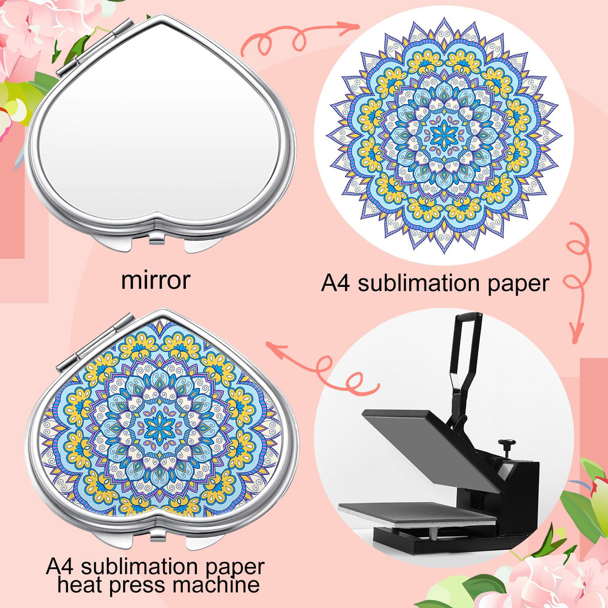 Jetec 6 Pcs Sublimation Blanks Products Small Compact Mirror Bulk Heat Transfer Folding Pocket Makeup Mirror Heart Round Double Sided Handheld Mirror Sublimation Mirror for Women Gift Purse Travel Jetec