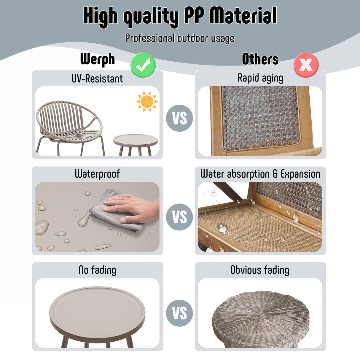 Werph Patio Furniture Set, 3 Pieces Outdoor Furniture with Bistro Table and Chairs Set of 2,Outdoor Patio Set with Porch Chairs and Table,Deck Conversation Set for Garden Poolside Werph