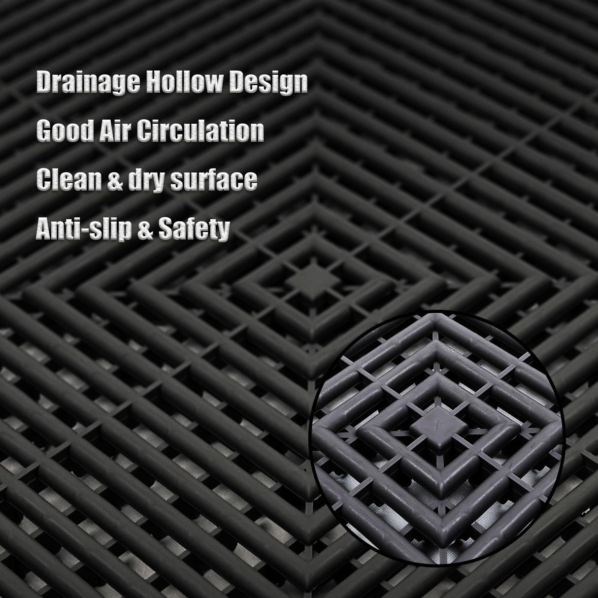 HTWELL 24 Pack 16"x 16"Interlocking Garage Floor Tiles,Modular Drainage Floor Mat,Non-Slip Splicing Interlocking Drainage Mats Floor Tile for Garage Car Wash Basement,etc(Black) HTWELL