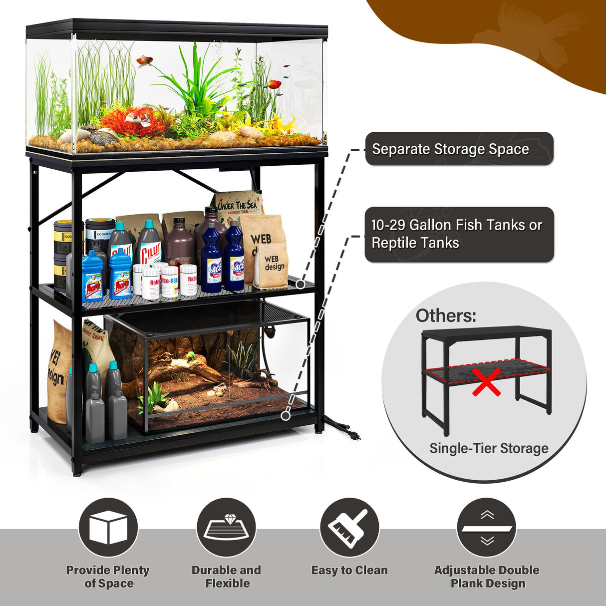 TC-HOMENY Fish Tank Stand 10-30 Gallon, 1000LB Capacity Aquarium Stand with Charging Station,31" L x 16" W Metal Reptile Tank Stand, Double Storage Design Adjustable Boards, Black (Tank not Included) TC-HOMENY