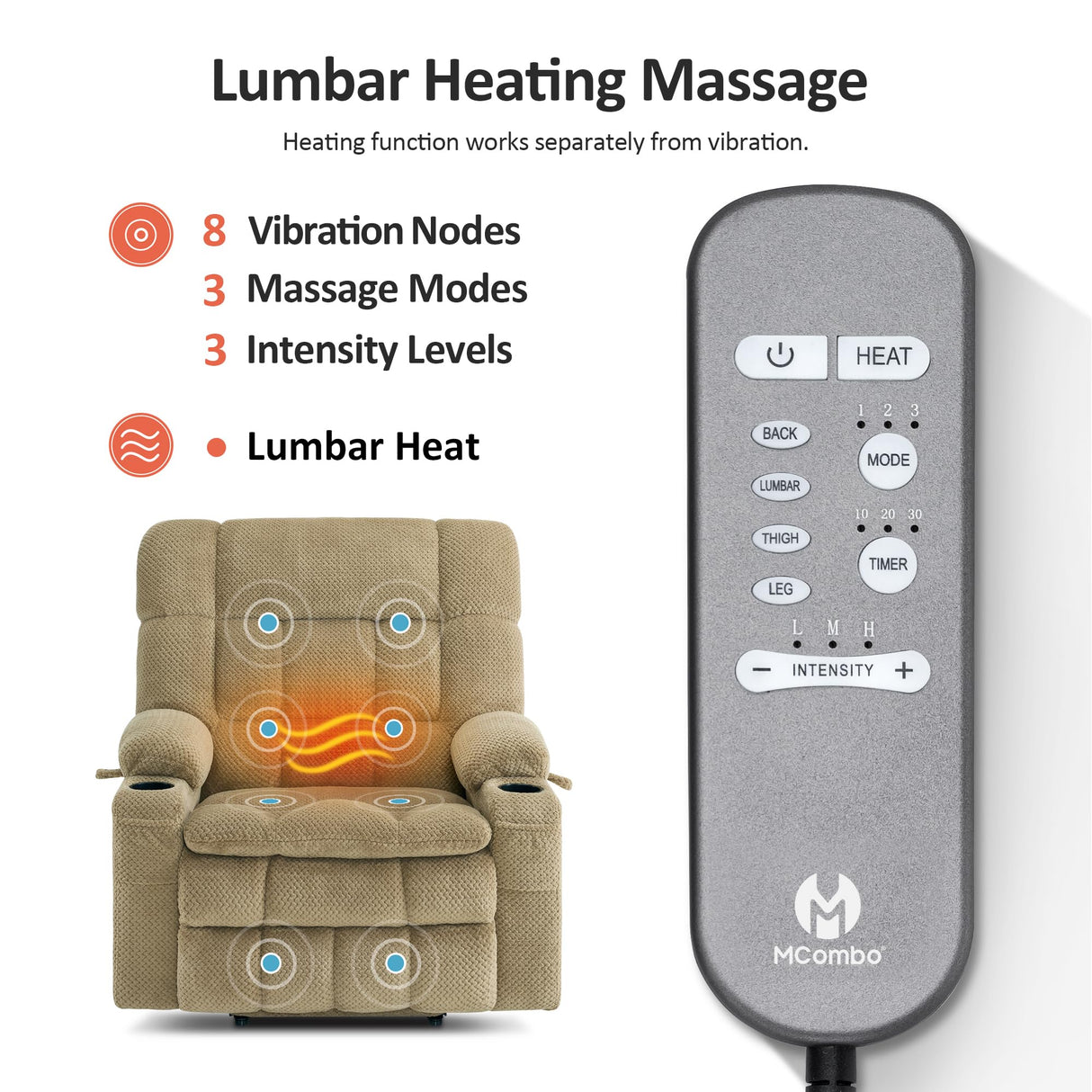 MCombo Dual Motor Power Lift Recliner Chair for Elderly, Lay Flat Lift Chair with Heat and Massage, Extra Wide Lift Recliner for Big People, Cup Holders, Fabric R7897 (Medium-Wide, Beige) MCombo