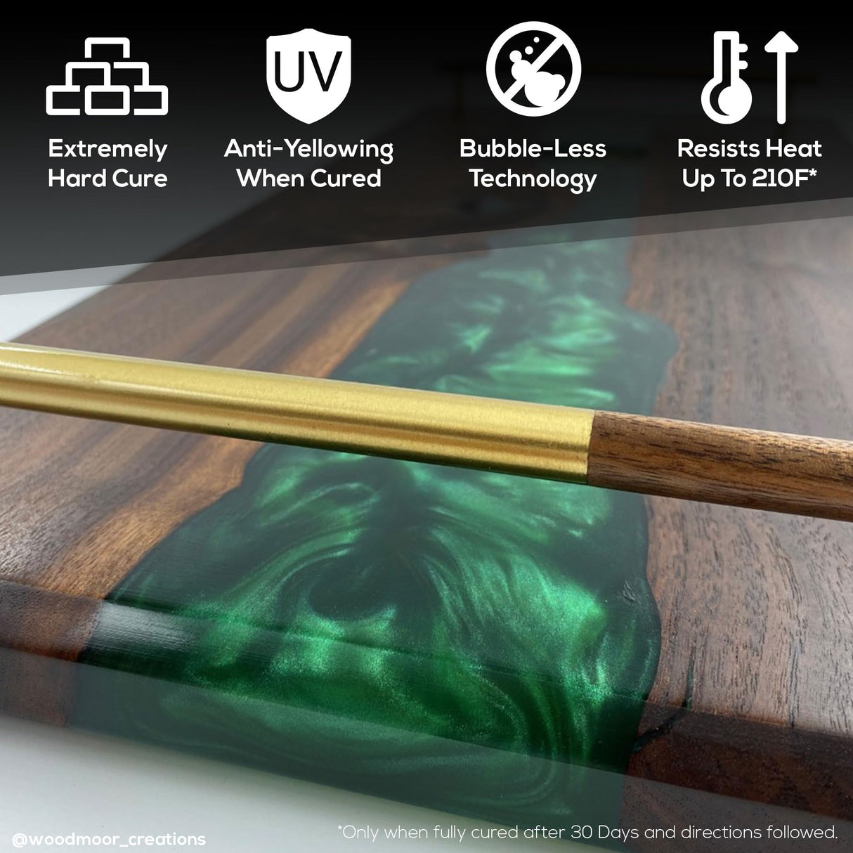 24 Hour Deep Pour Epoxy Resin .75 Gallon / 96 oz Kit, Liquid Glass Clear, Fast Cure, Casting Resin, Bubble Free, DIY Thick Pour, Heat Resistant, Charcuterie Boards, Serving Trays & Resin Coasters FGCI